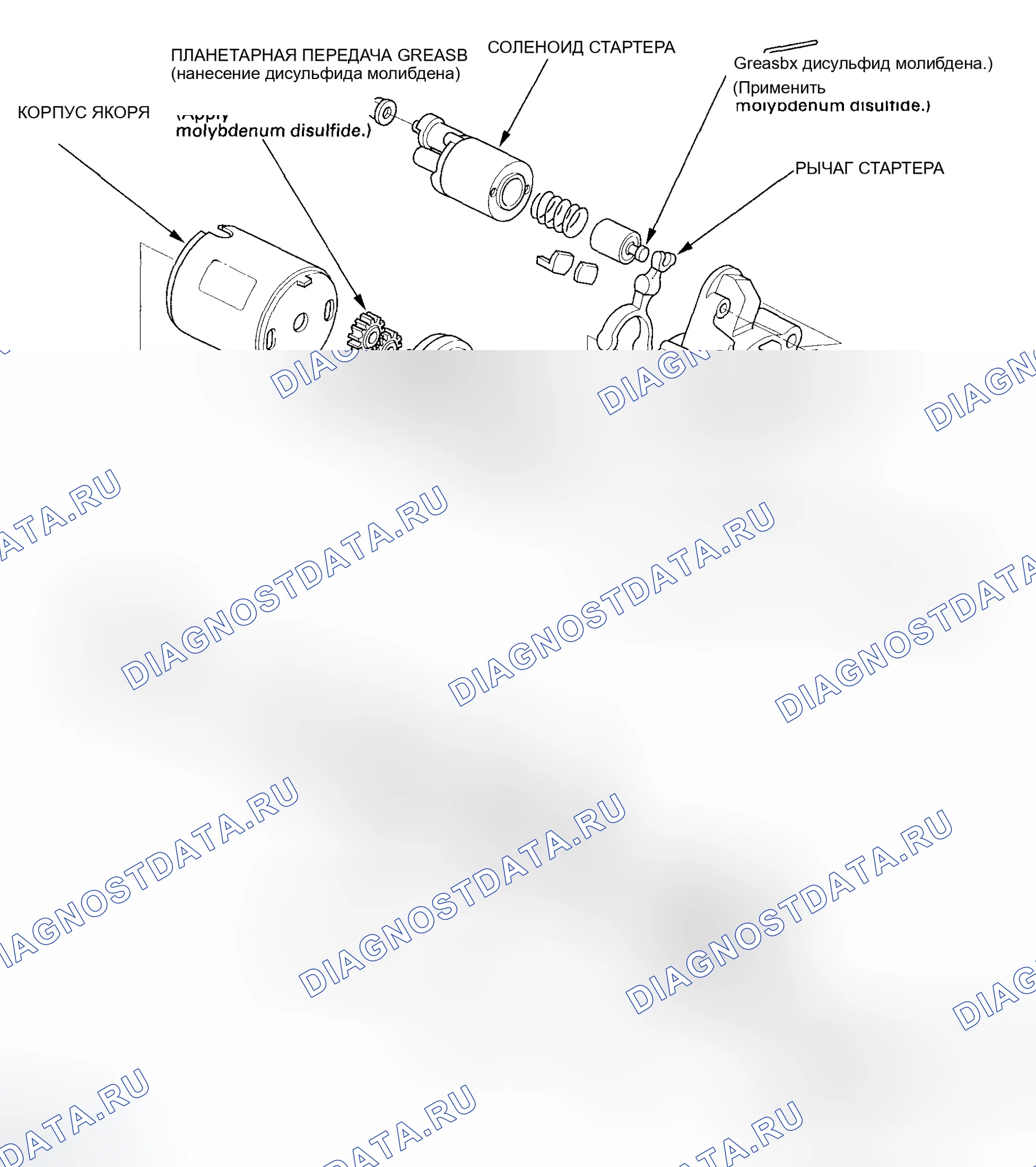 Рис. 20: Разборка / повторная сборка. Honda Element YH2