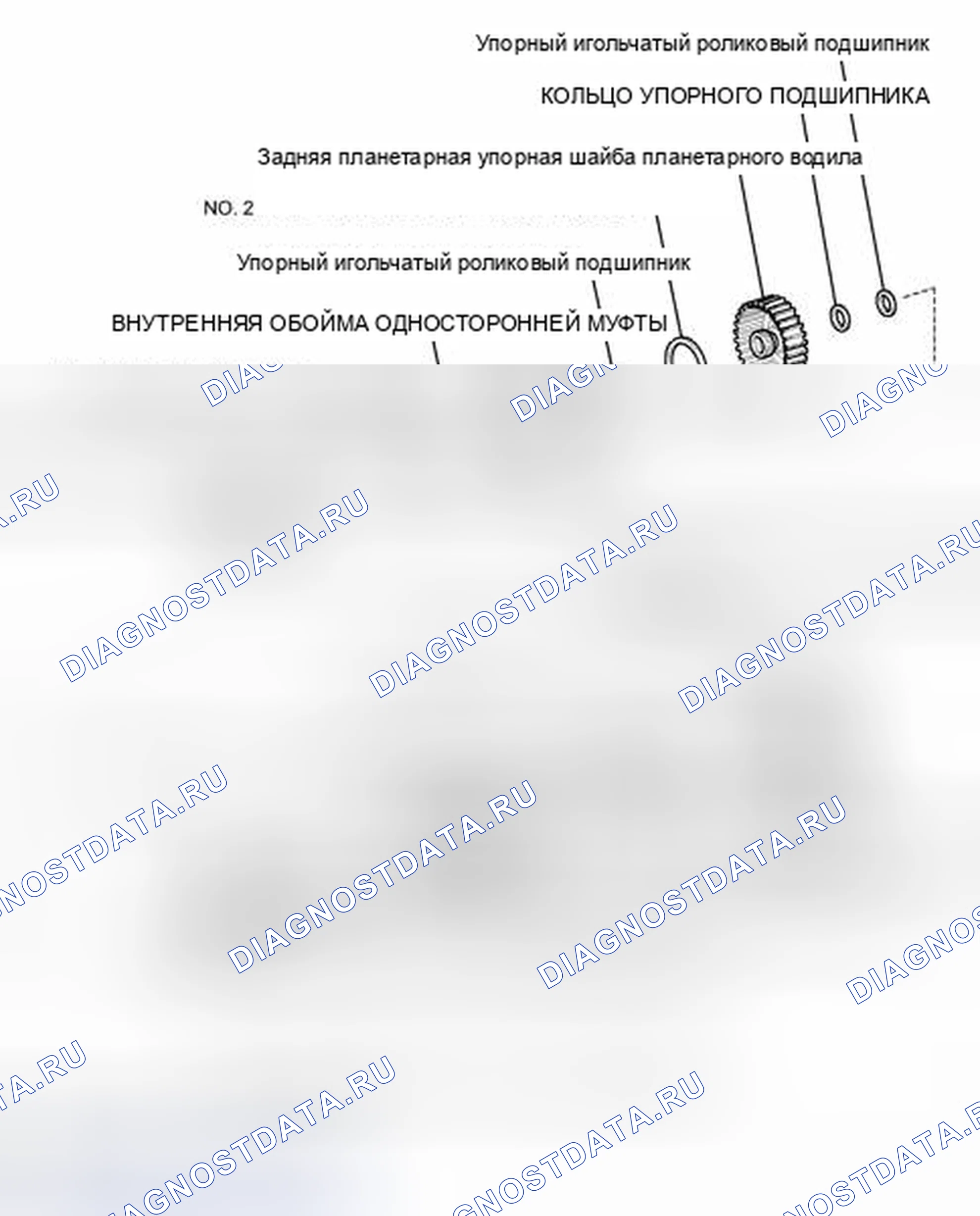 Рис. 677: ИЛЛЮСТРАЦИЯ. Toyota Highlander II рестайлинг