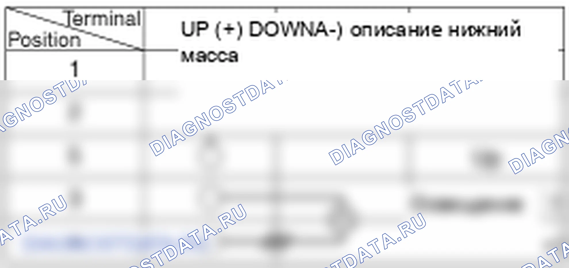 Реостат. Hyundai ix35 EL