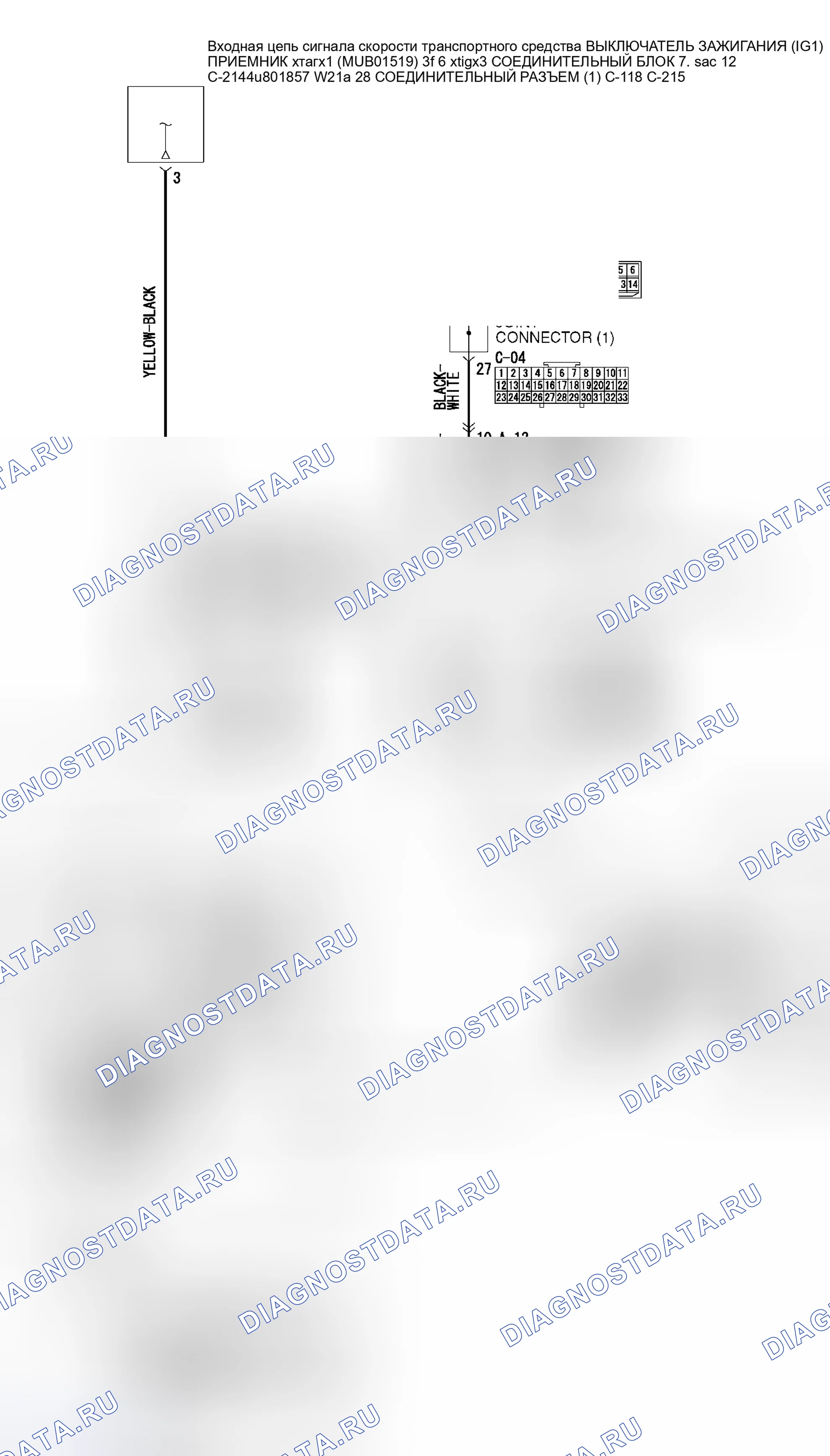 Рис. 4: расшифровка кода ошибки 14: TPMS Abnormality (сигнал скорости транспортного средства). Mitsubishi Endeavor I