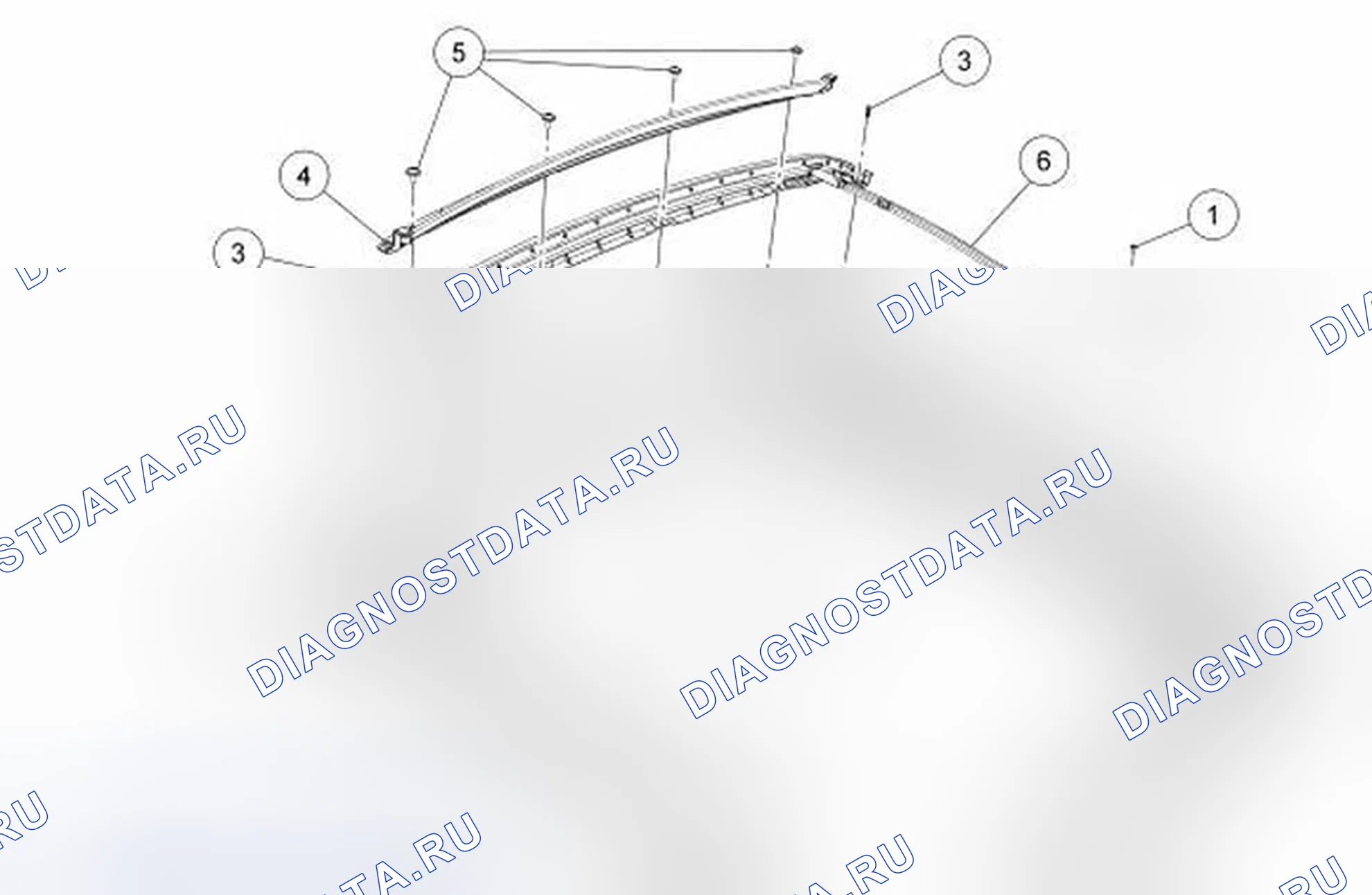 Рис. 2. Ford Edge I