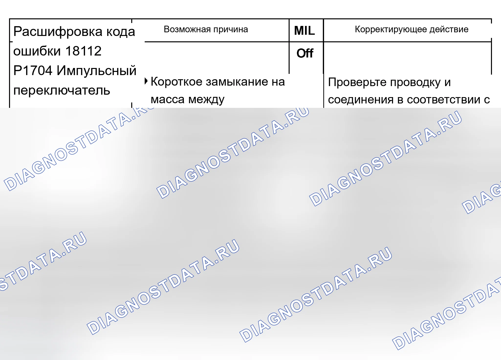 Рис. 239. Audi A8 D2