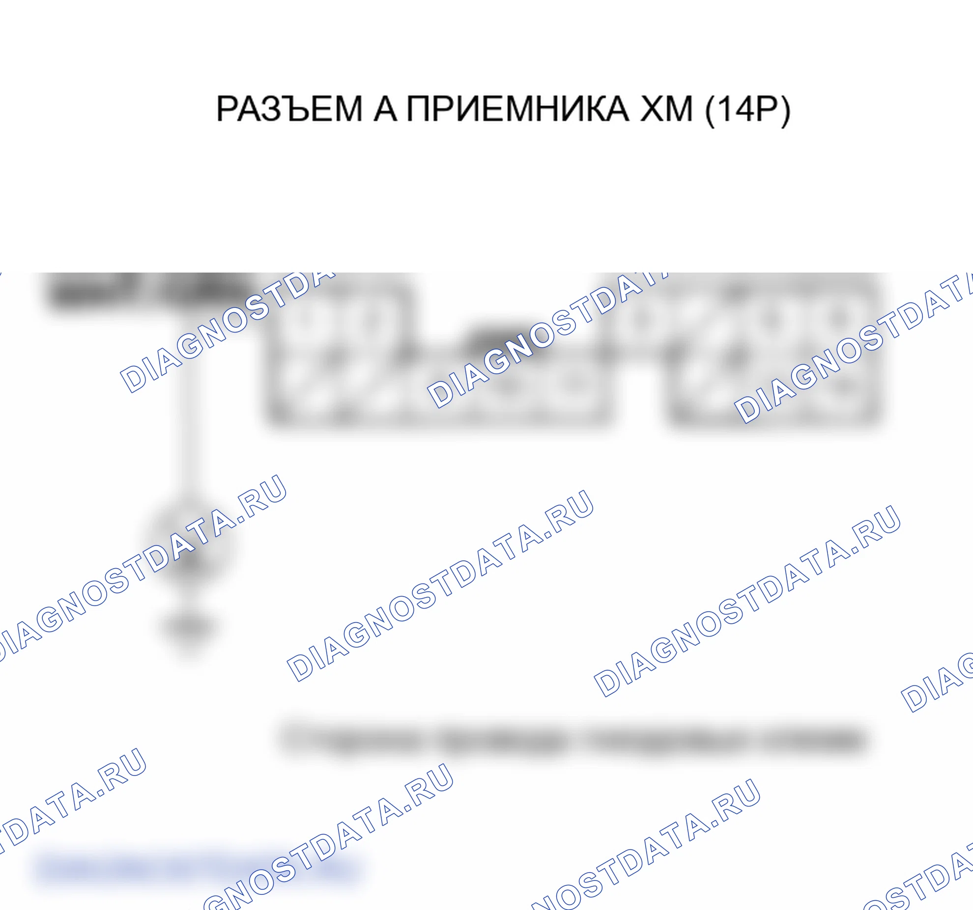 Рис. 64: Потеря памяти предустановки радиомодуля Xm. Honda Odyssey III