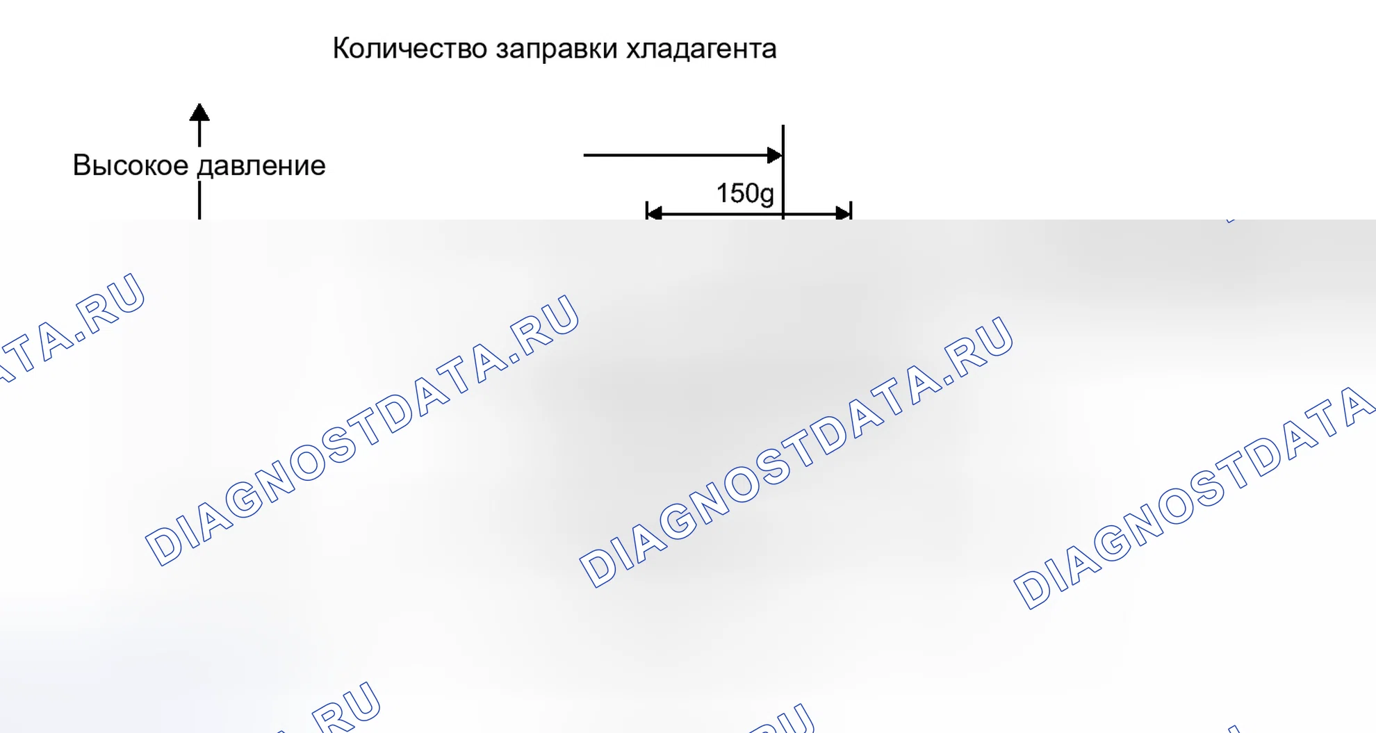 Рис. 33. Toyota Yaris III