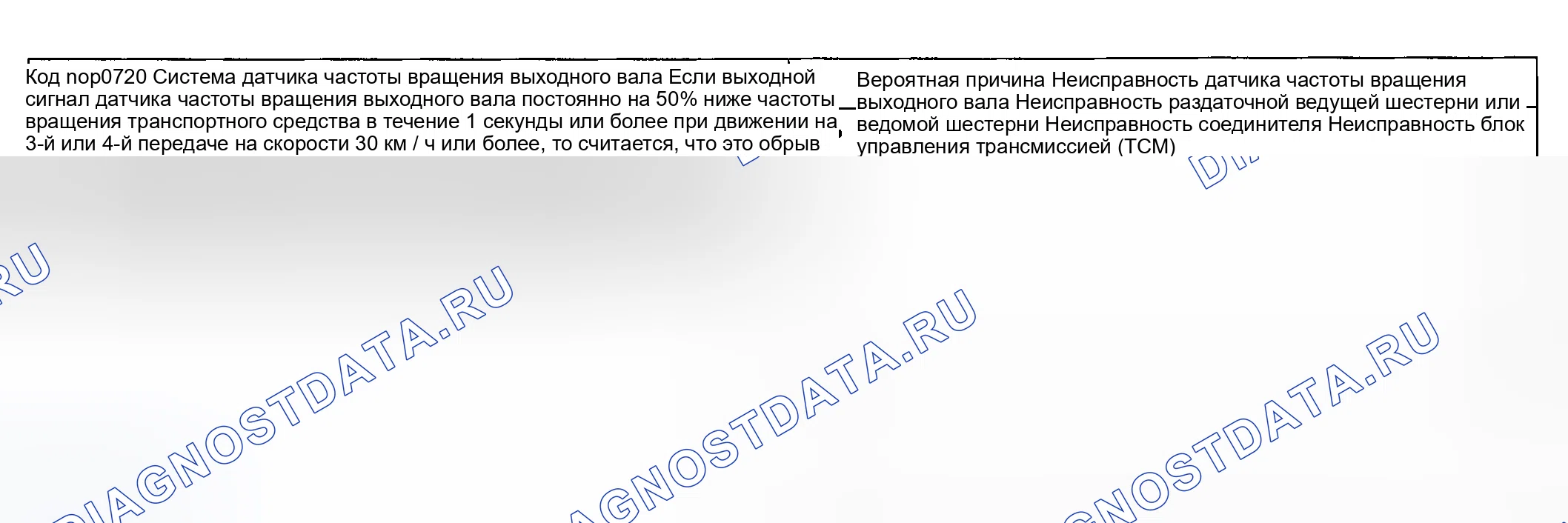 Рис. 93: расшифровка кода ошибки P0720: СИСТЕМА ДАТЧИКОВ ЧАСТОТЫ ВРАЩЕНИЯ ВЫХОДНОГО ВАЛА. Geely Okavango I