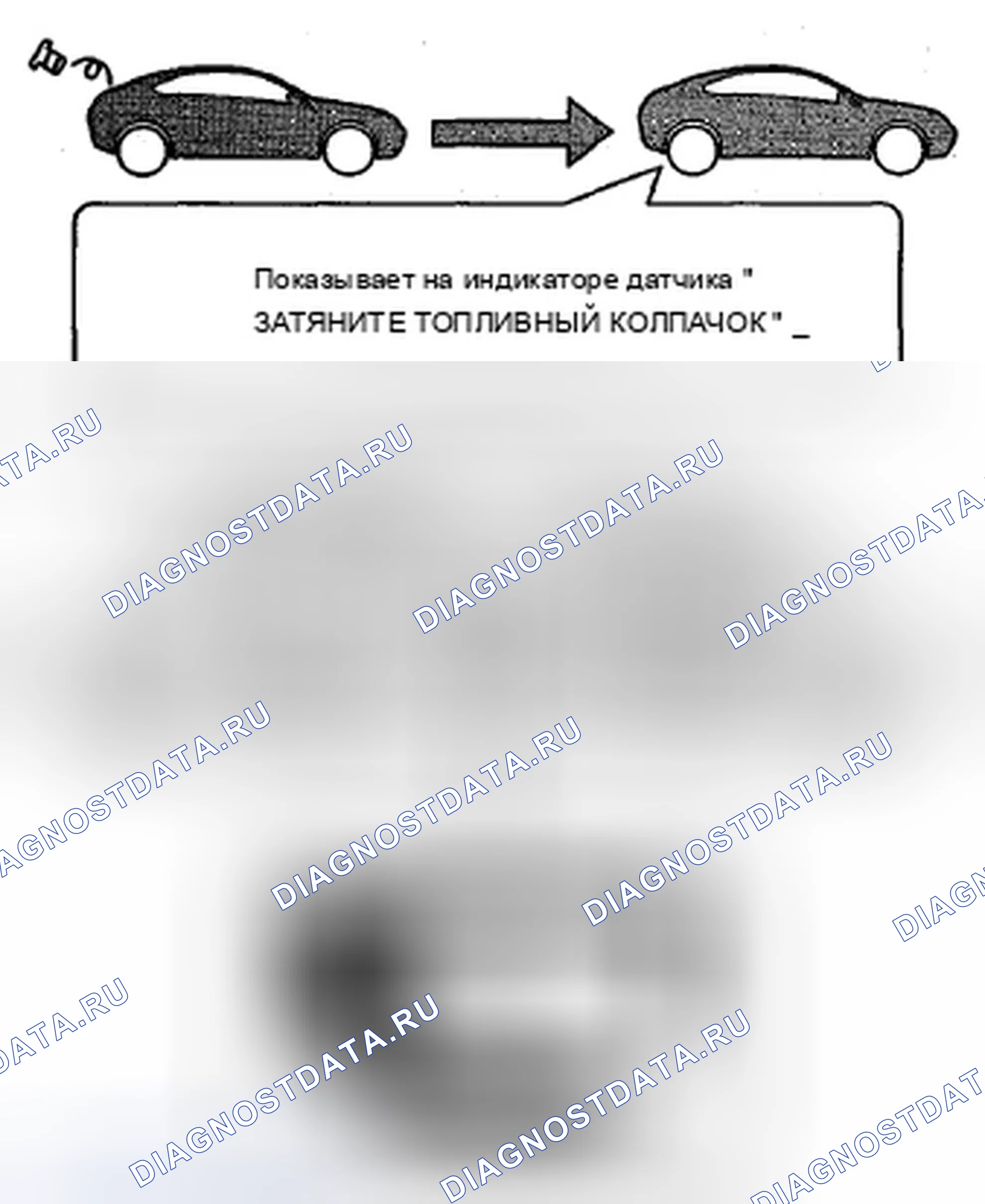 Рис. 66: Предупреждающее сообщение о топливной крышке. Acura ZDX I