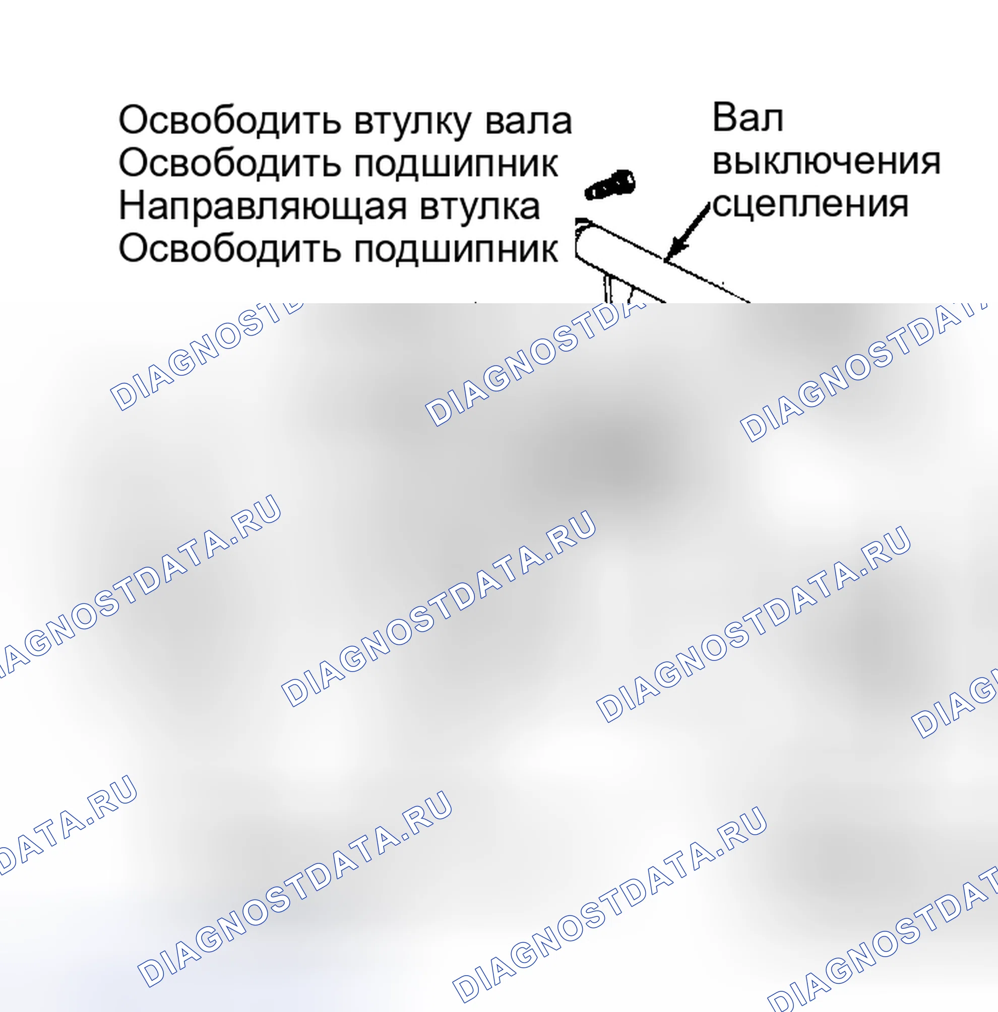 Рис. 1: Разнесенный вид узла сцепления Проверьте нажимной диск и диск на наличие трещин и износа.. Land Rover Range Rover V