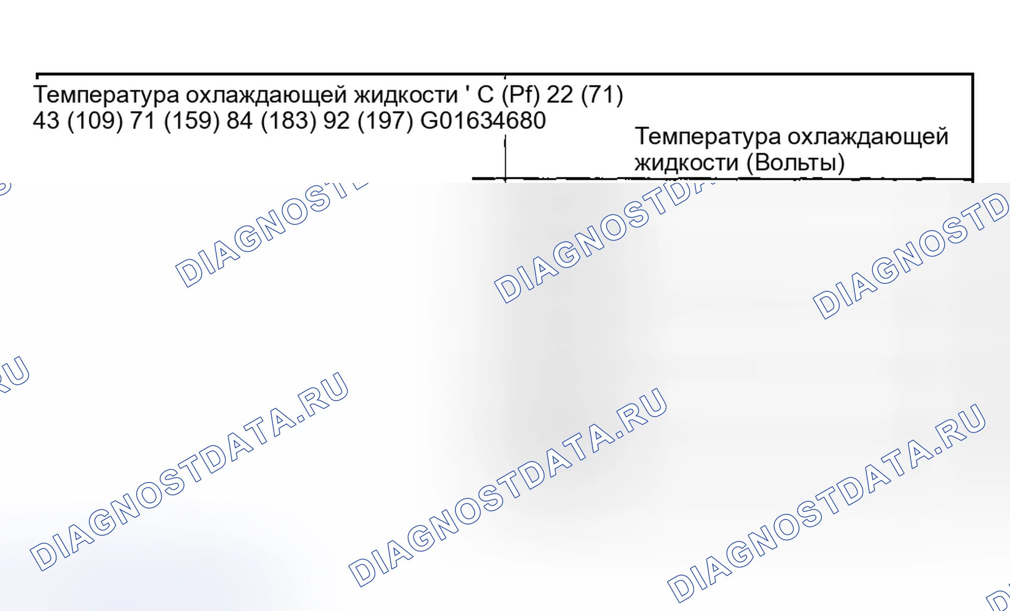 Рис. 21: Термостат - электрические испытания. Hyundai ix20 I рестайлинг