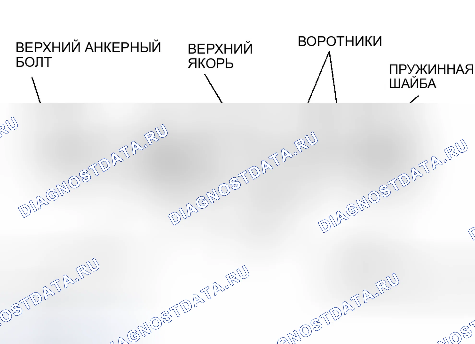 Рис. 8: Установка верхнего анкерного болта. Honda Element I