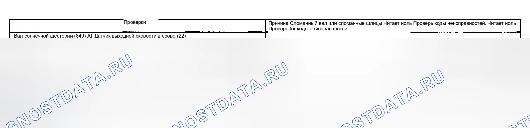 Рис. 1223: Только первая передача - D4. GMC Sierra 1500 HD 