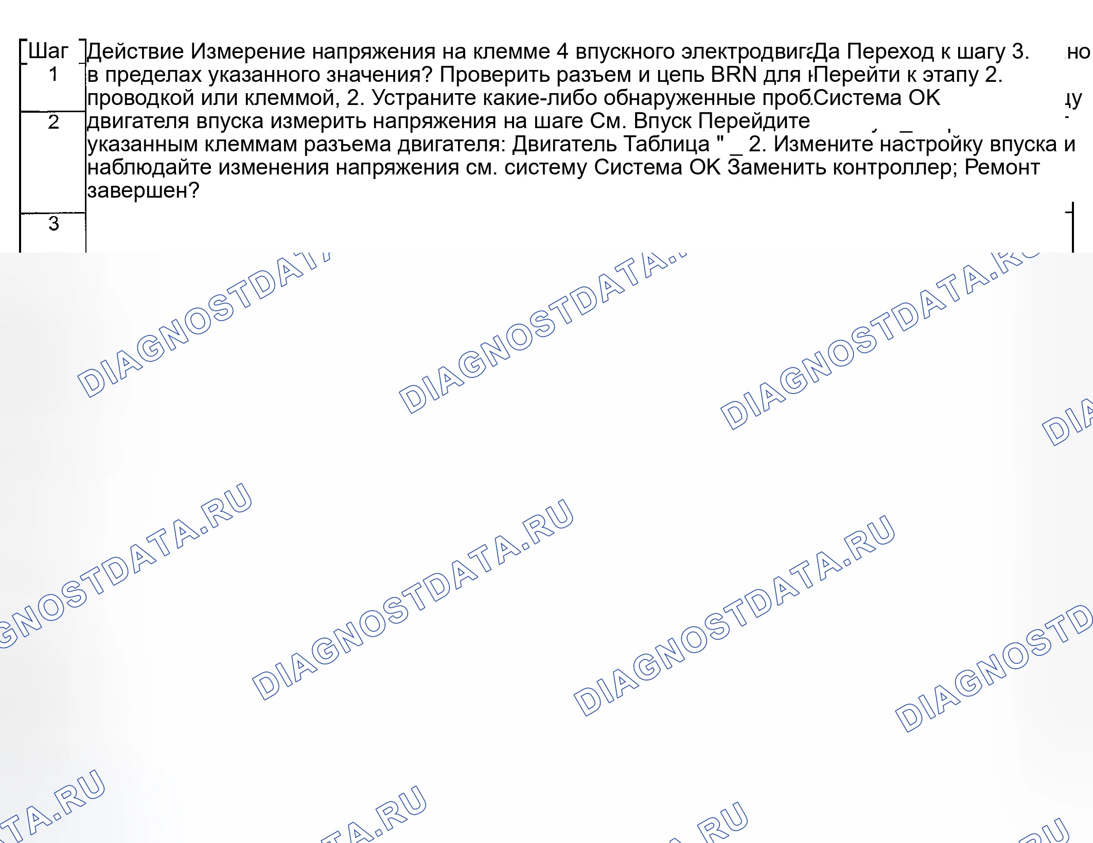 Рис. 53: Выбор источника воздуха не контролируется. Suzuki Verona I