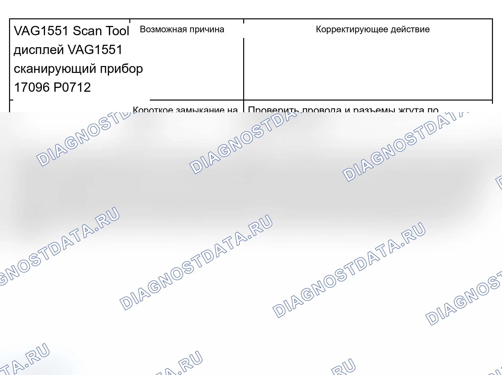 Рис. 676. Audi A6 C5
