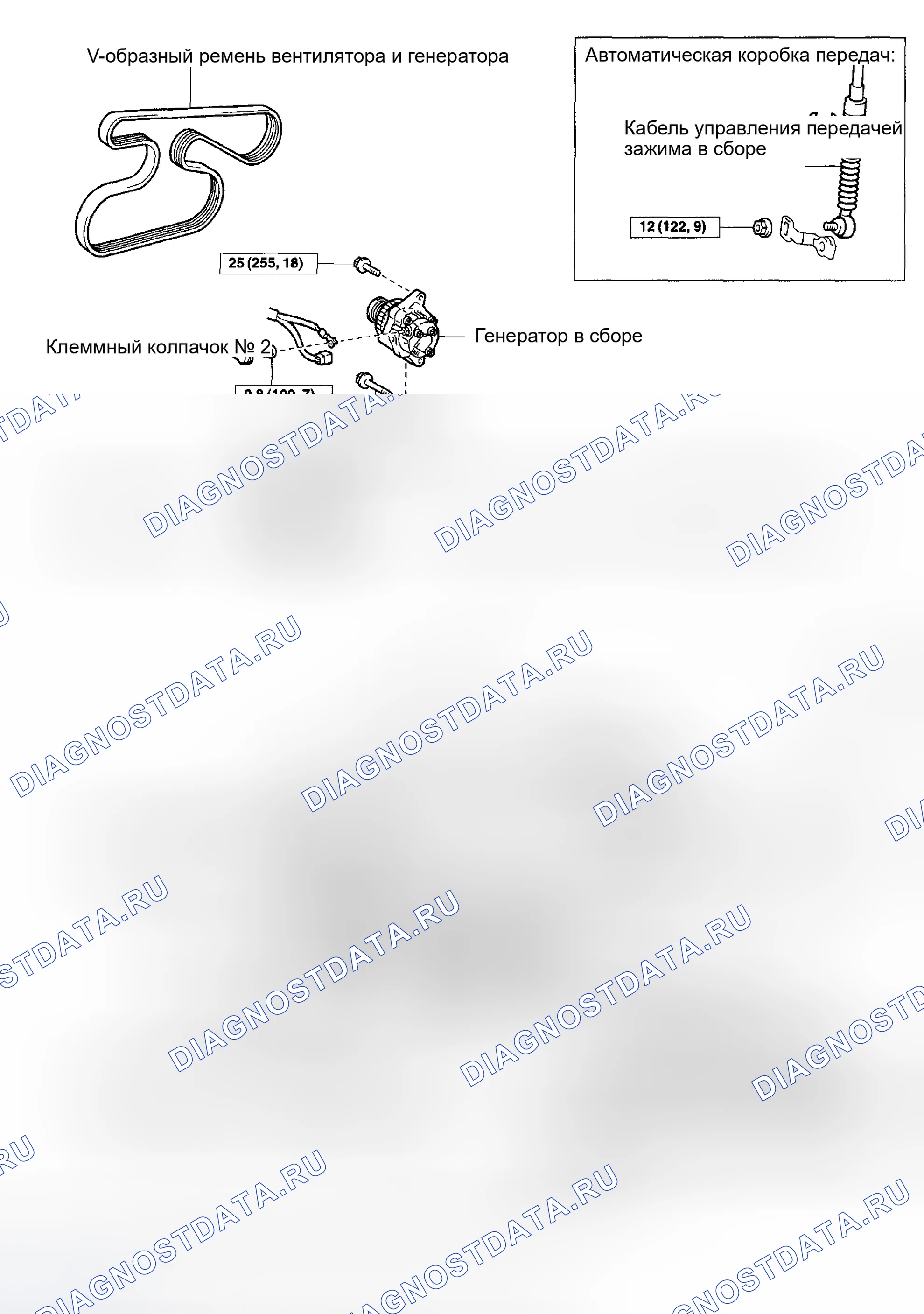 Рис. 14. Toyota Matrix E130