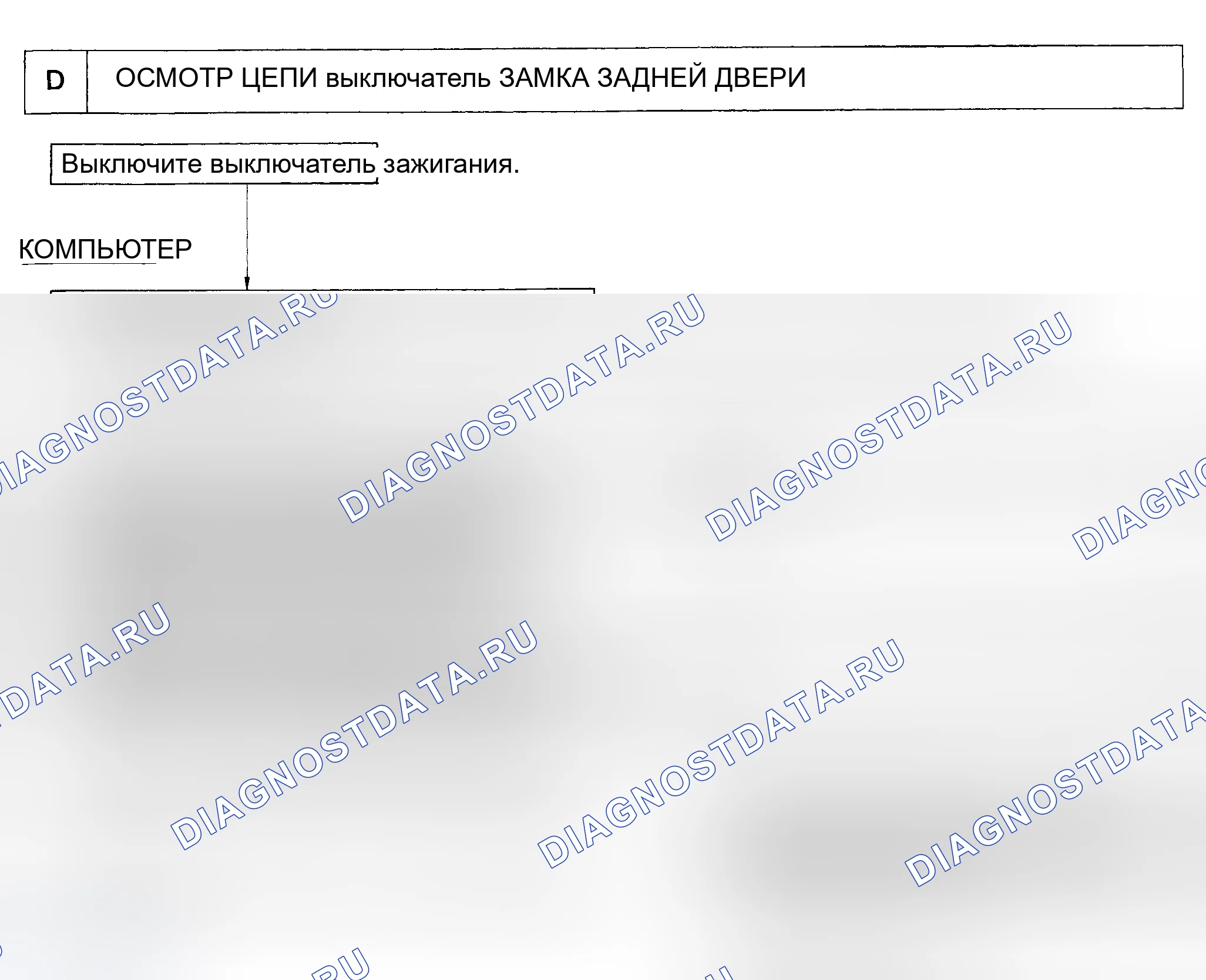 Рис. 12: ИСПЫТАНИЕ D: СИСТЕМА ПРЕДОТВРАЩЕНИЯ УГОНА НЕ СРАБАТЫВАЕТ ПРИ ОТКРЫТИИ ЗАДНИХ ДВЕРЕЙ. Toyota Corolla VI