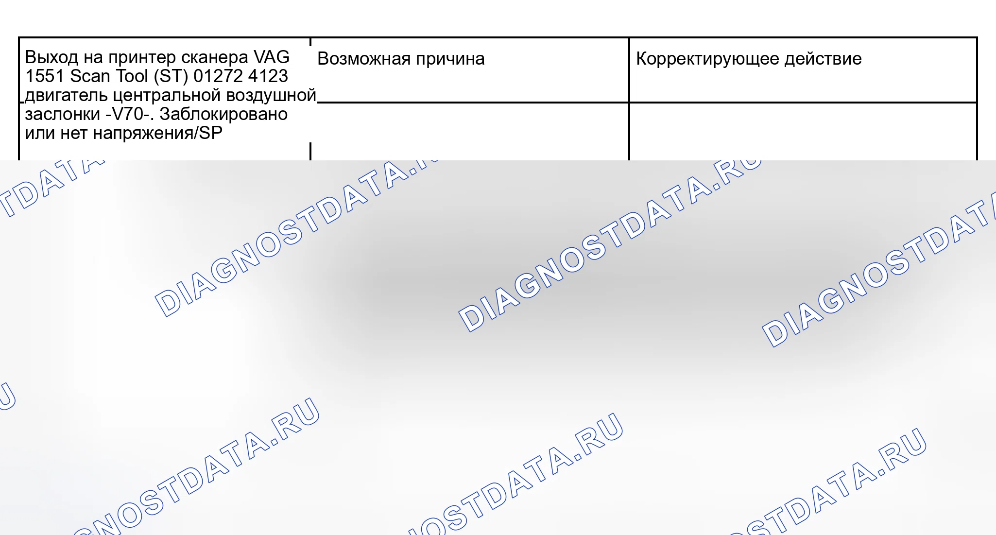 Рис. 28. Audi S6 C5