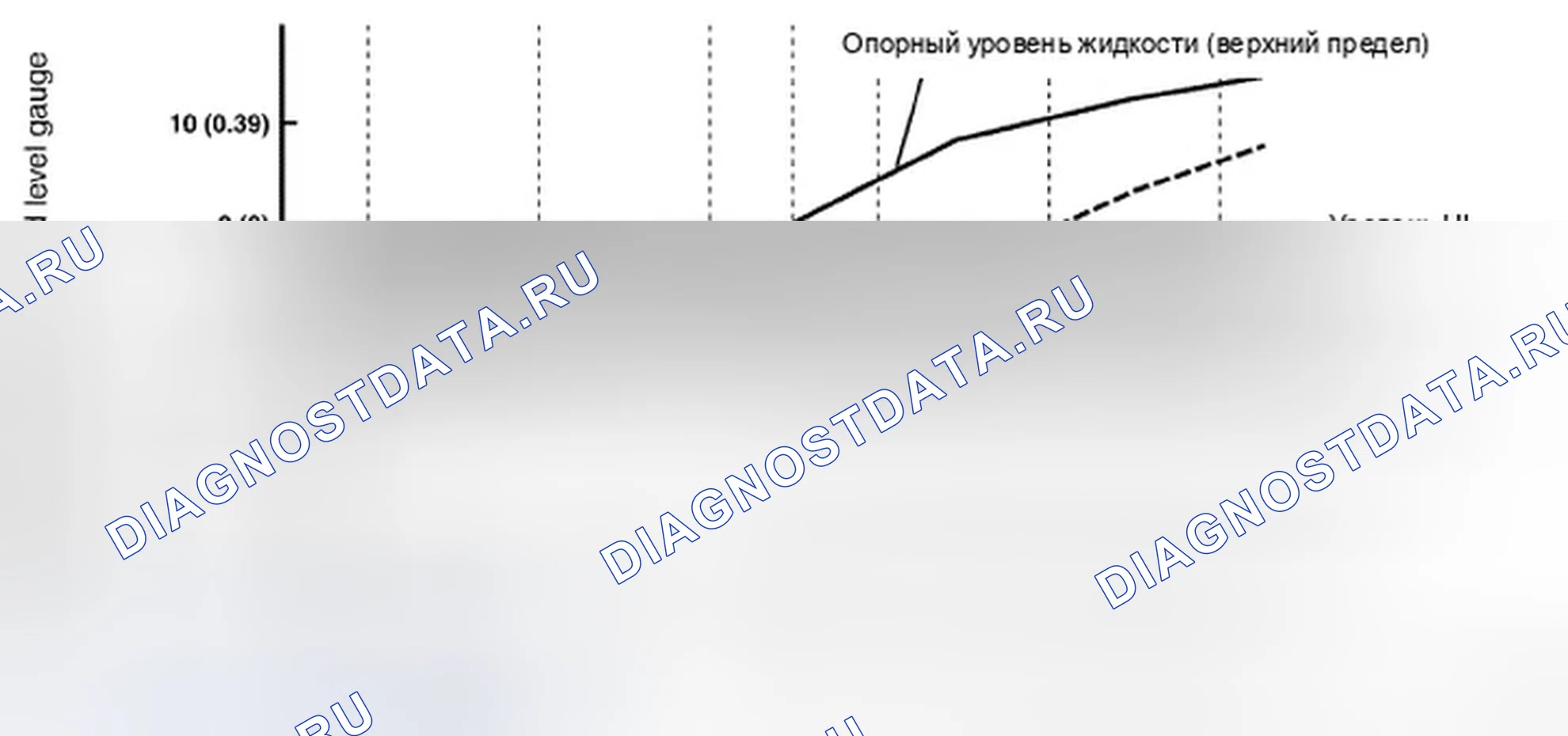 Рис. 35. Infiniti FX45 I рестайлинг