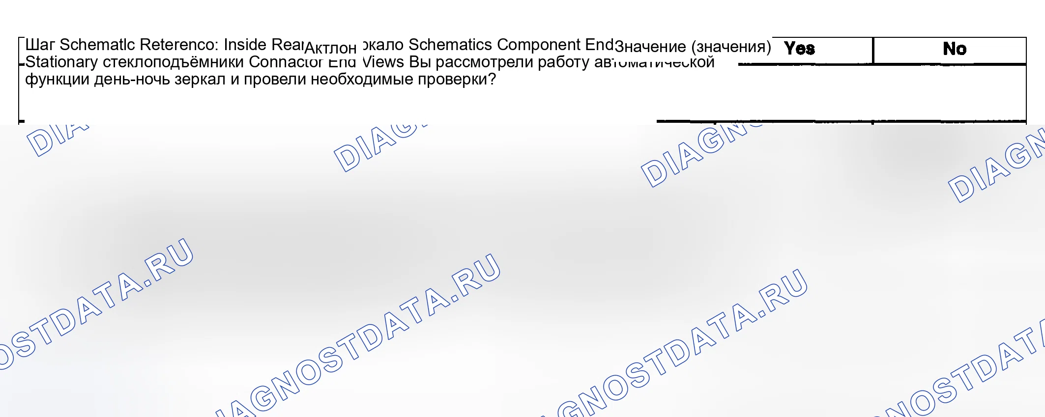 Рис. 13: Зеркала - автоматический режим " день-ночь " в нерабочем состоянии. Buick Park Avenue II рестайлинг