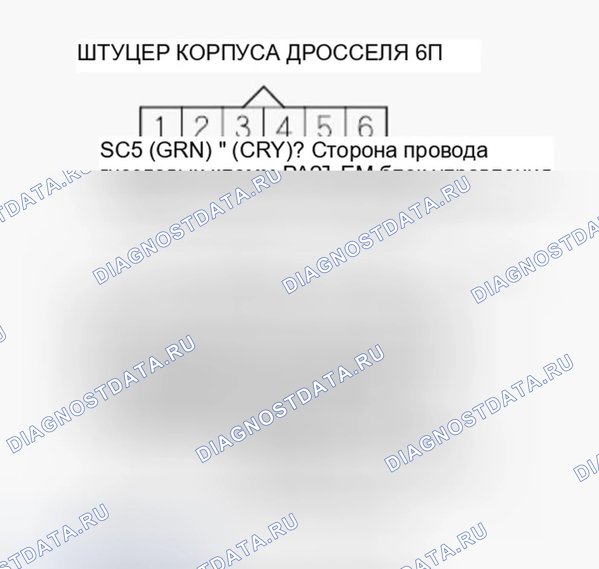 Рис. 309. Honda Ridgeline I рестайлинг