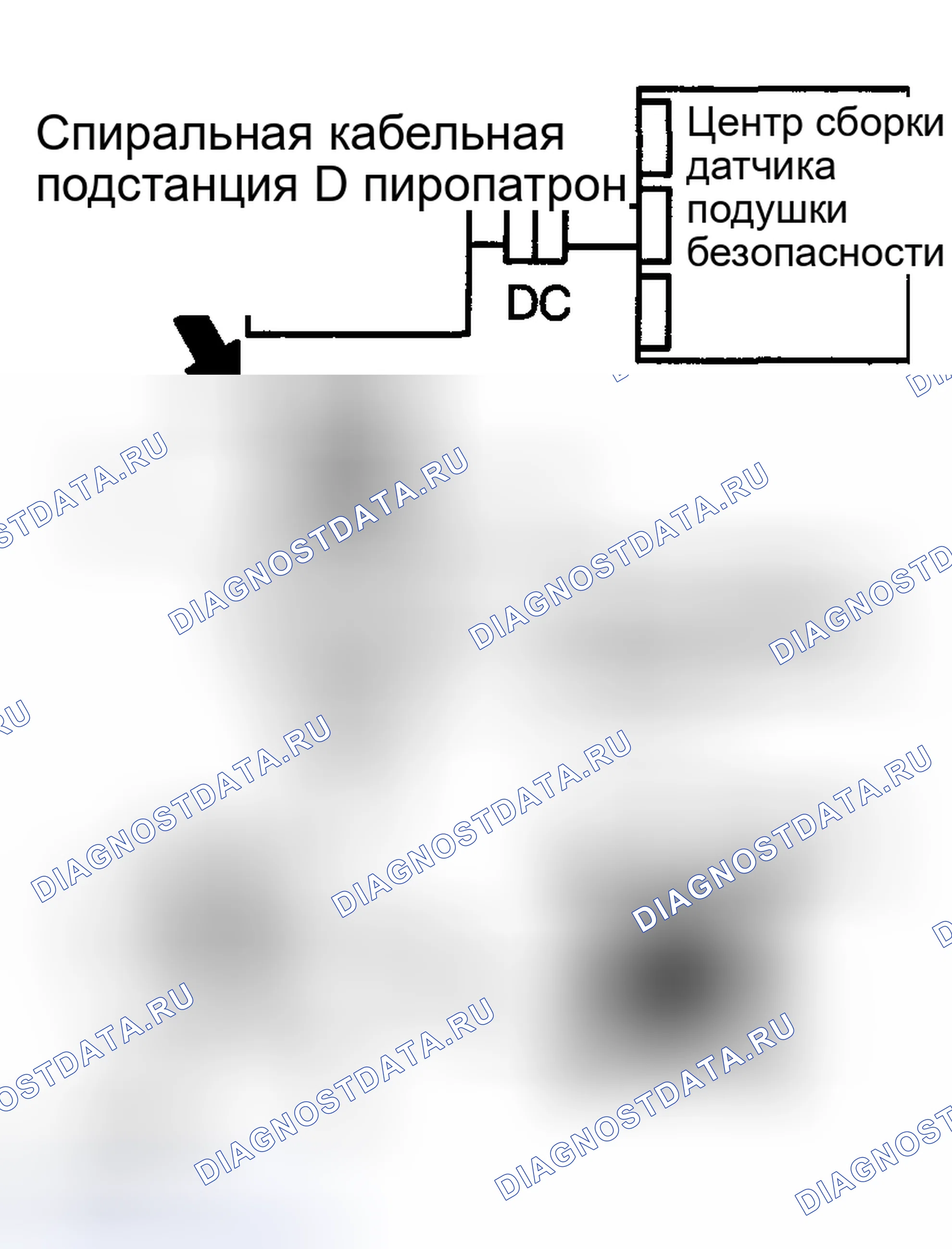 Рис. 192. Toyota Highlander I рестайлинг
