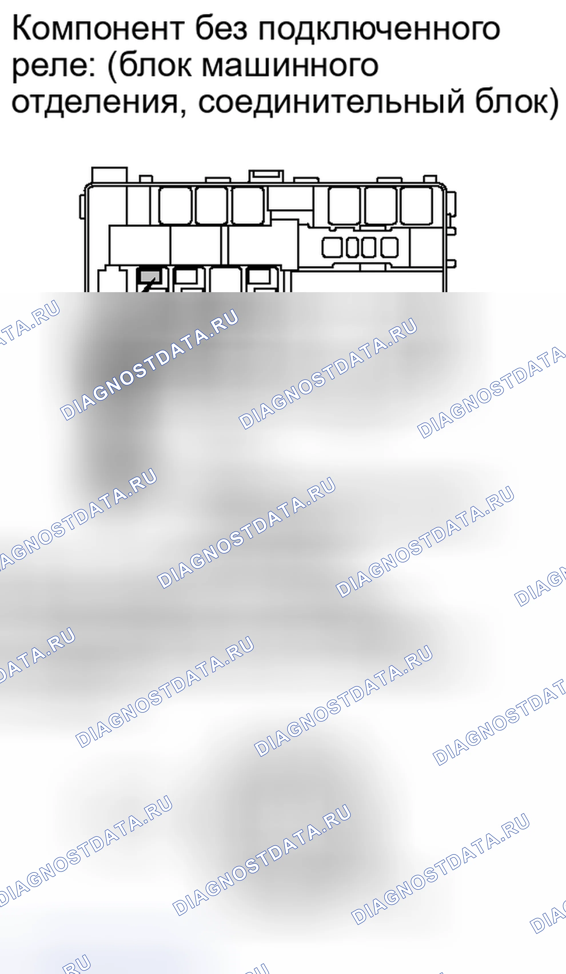 Рис. 7. Haval Xiaolong I