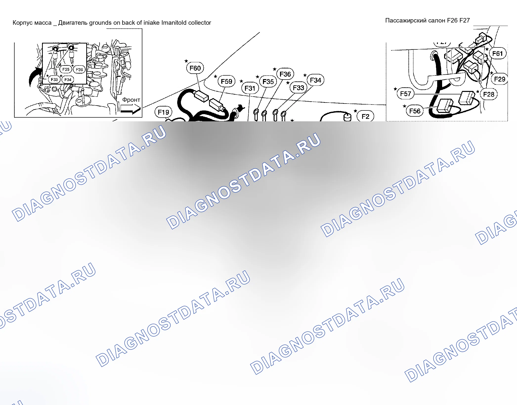 Рис. 4. Honda Stream I