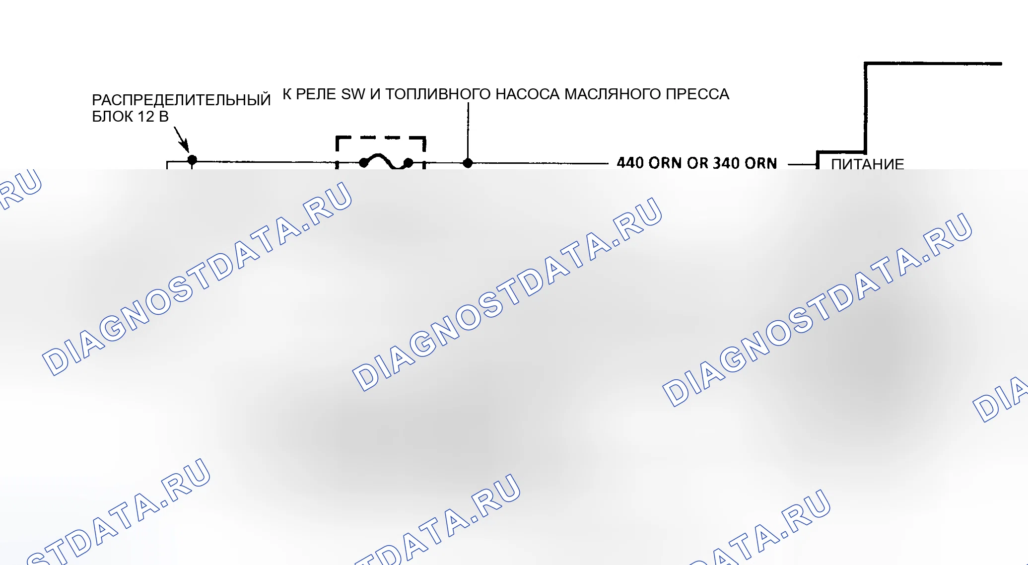 Рис. 145. GMC Cab & Chassis K2500 