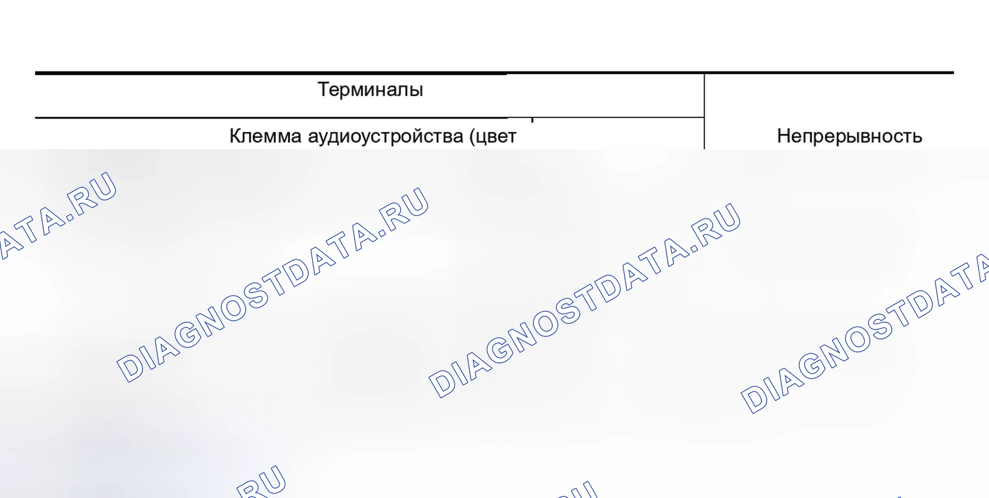 Рис. 274. Nissan Murano Z50
