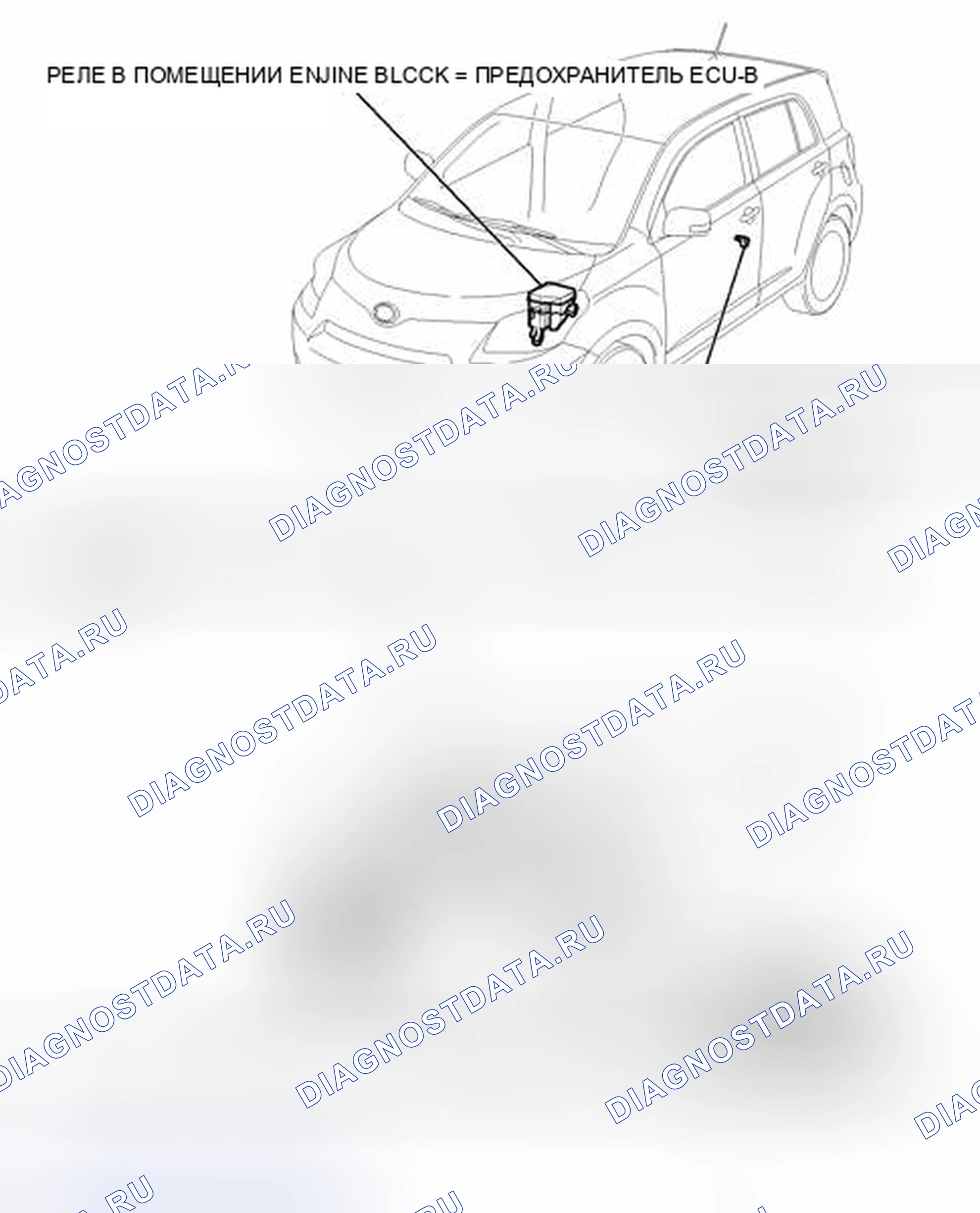 Рис. 150: ИЛЛЮСТРАЦИЯ. Kia Soul I рестайлинг