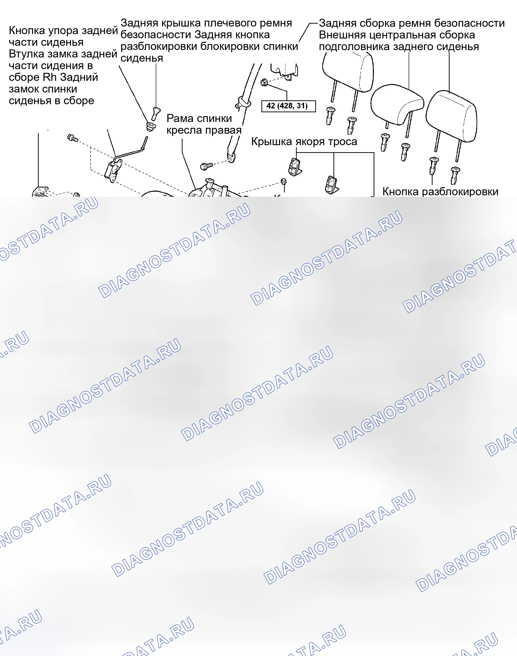 Рис. 19: КОМПОНЕНТЫ. Scion xB I