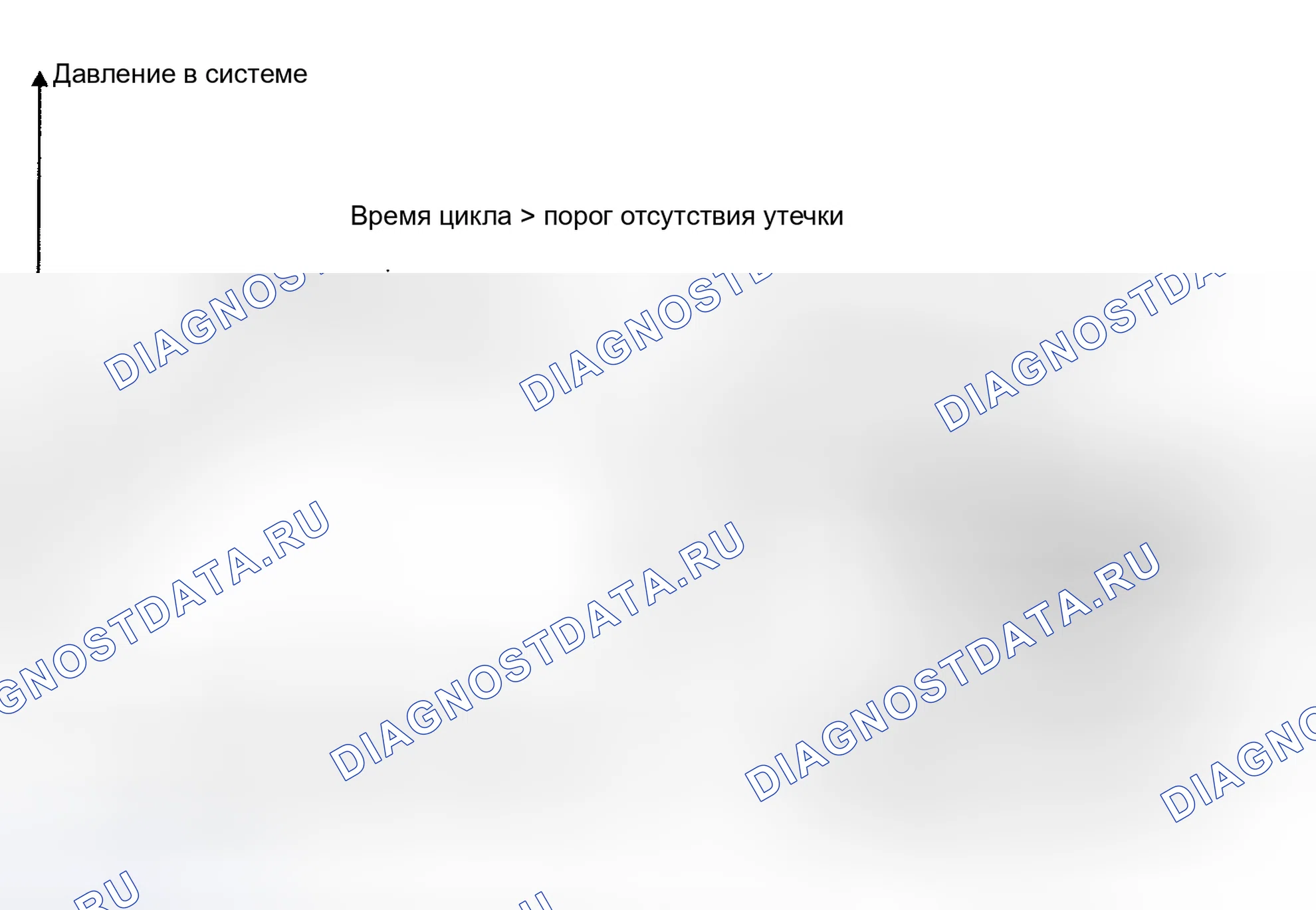 Рис. 104. MINI Cooper S I