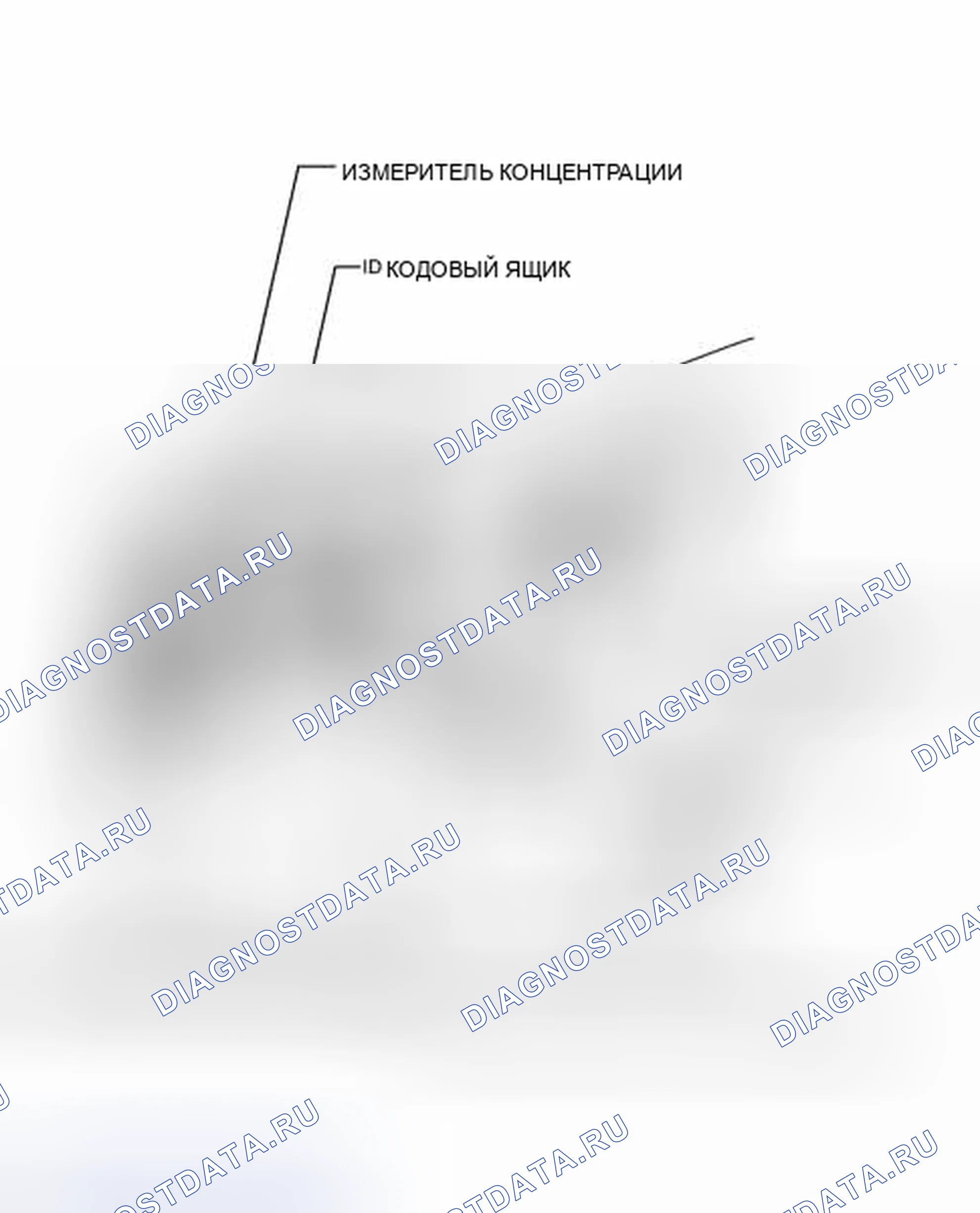 Рис. 53: ИЛЛЮСТРАЦИЯ. Haval H4 I