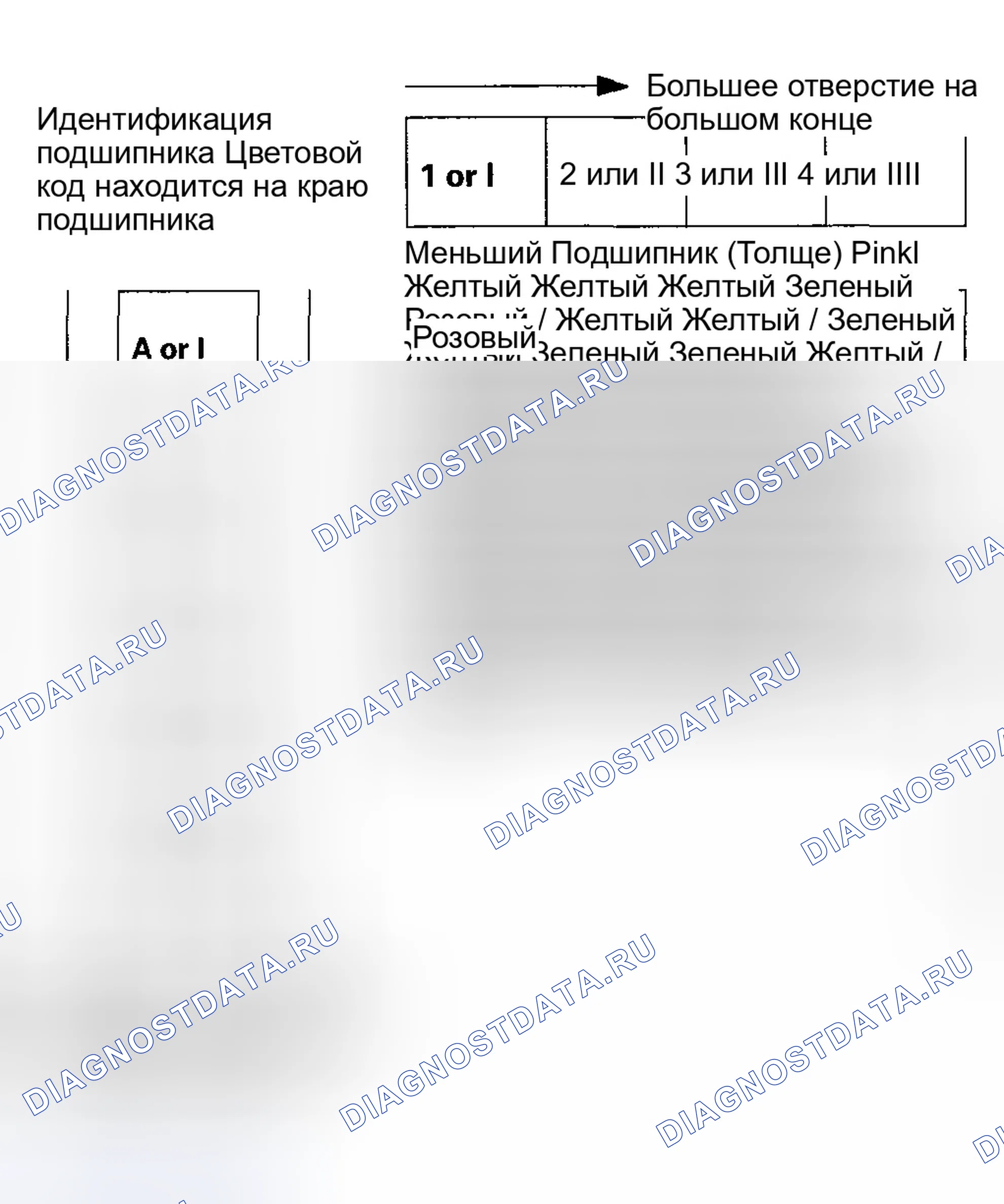 Рис. 883. Honda Accord VII рестайлинг
