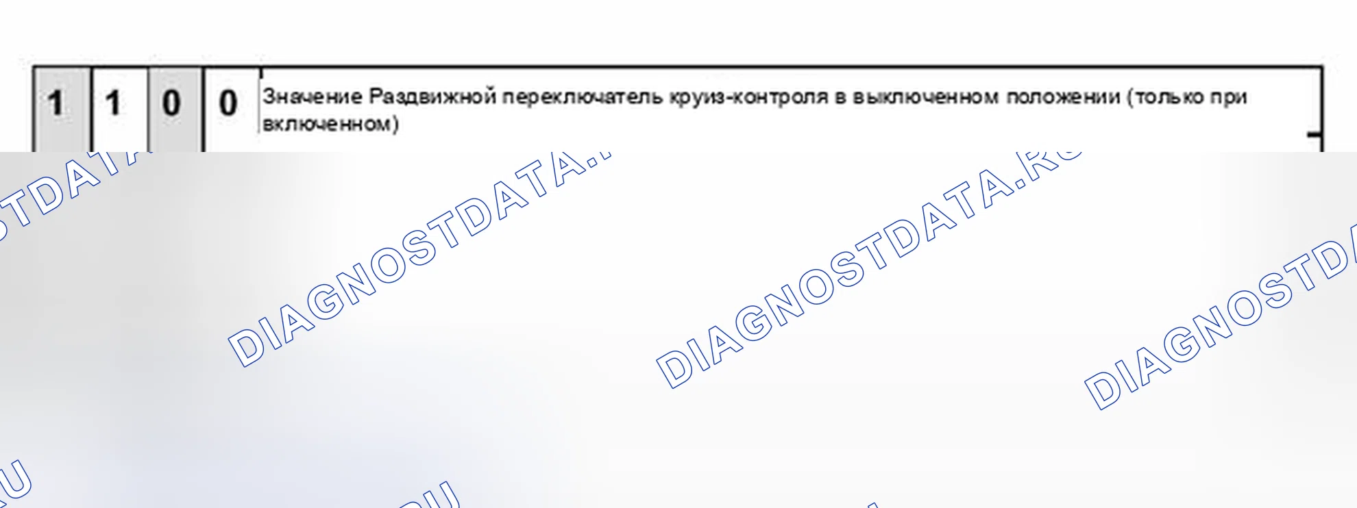 Рис. 119: Пояснение цифр в 4-значной индикации, поле дисплея 4, рабочий переключатель для управления крейсерским полетом. Volkswagen Passat B5 рестайлинг