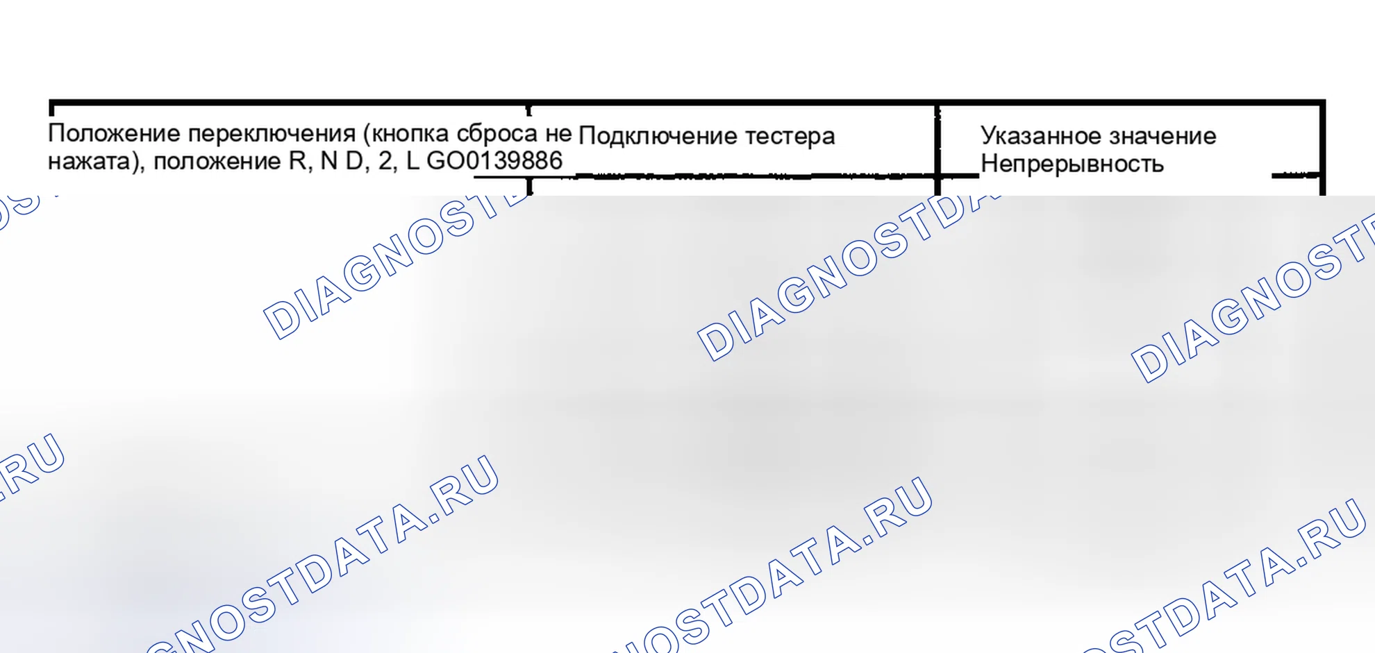 Рис. 243. Honda Accord II