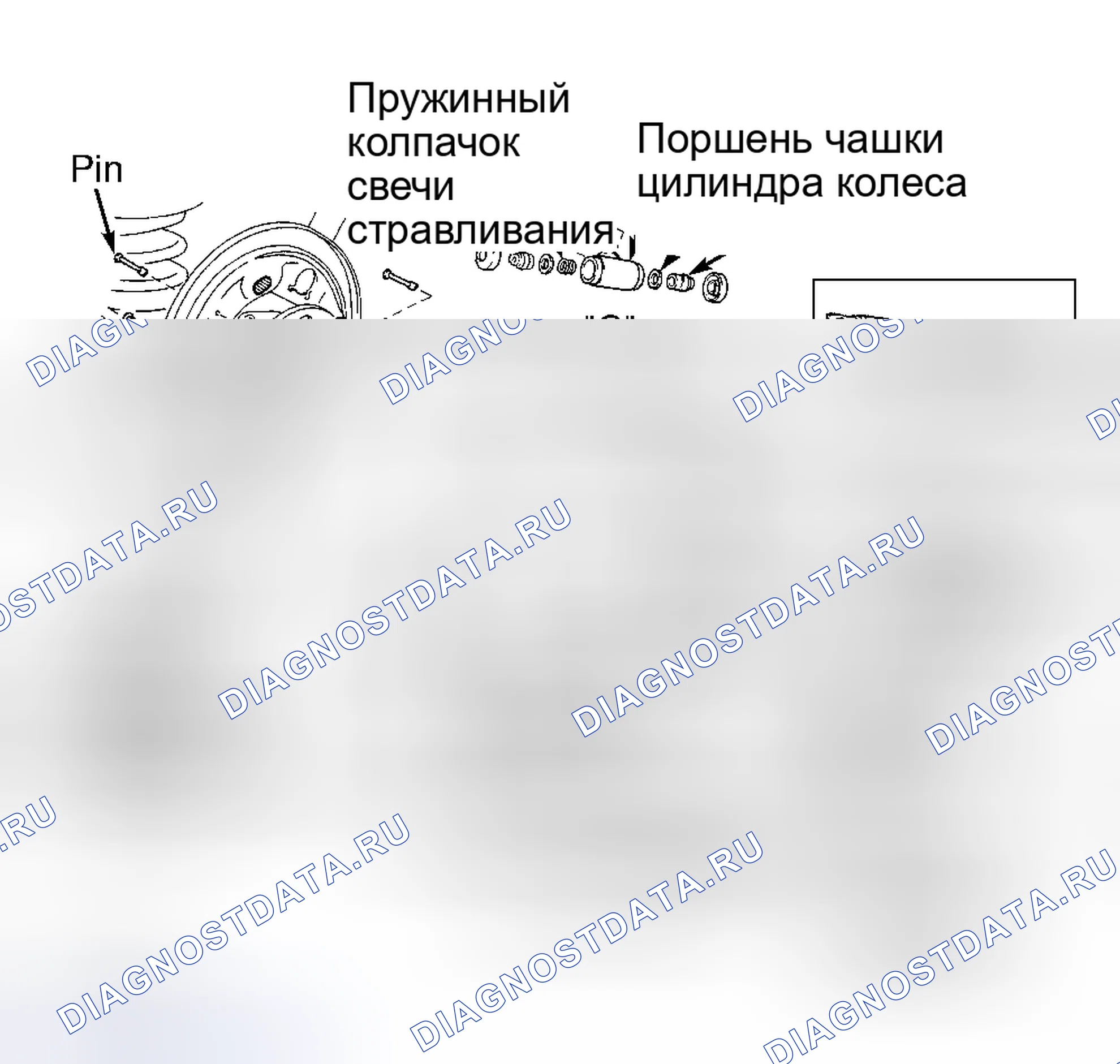 Рис. 8. Toyota Land Cruiser 100