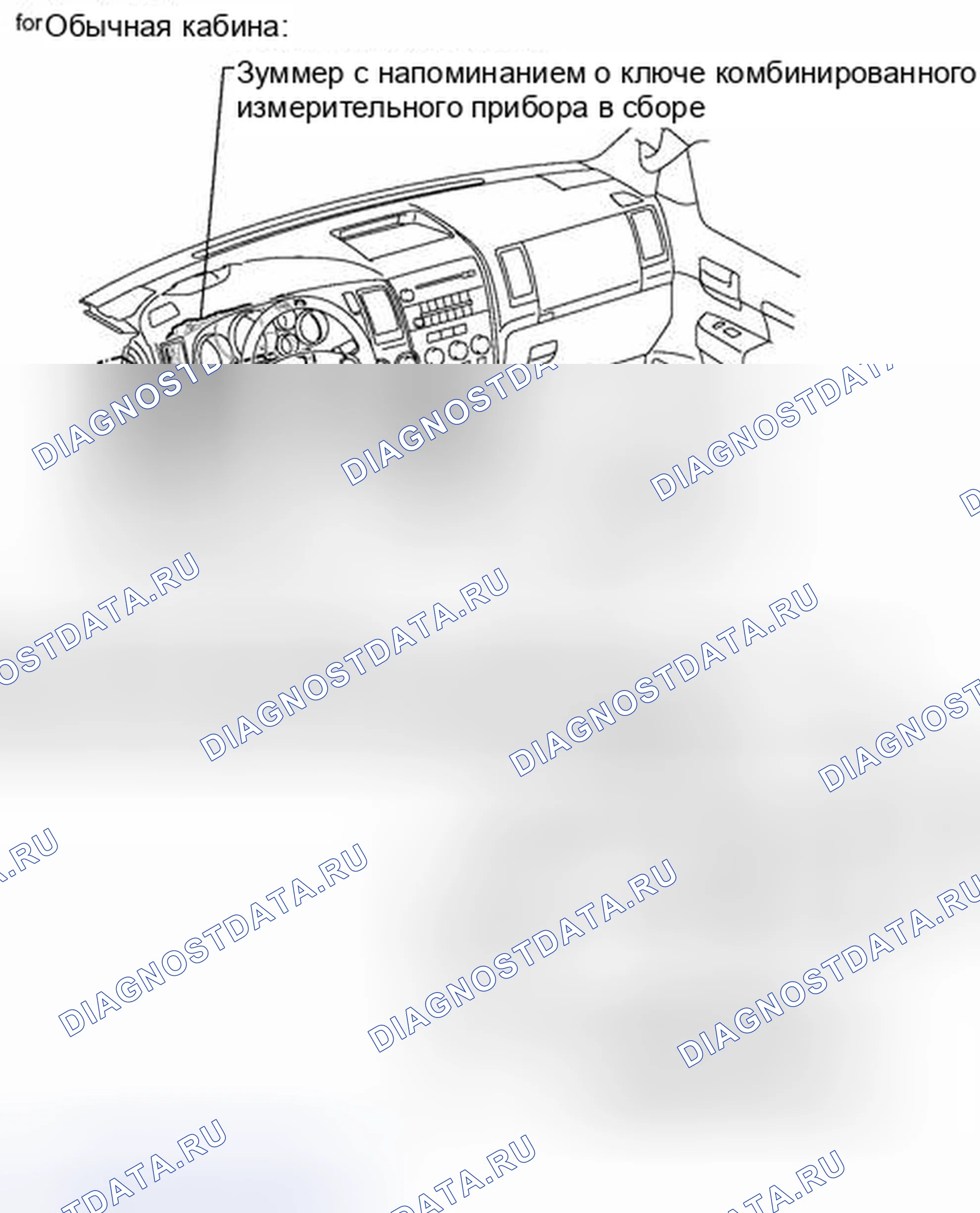 Рис. 131: ИЛЛЮСТРАЦИЯ. Toyota Tundra II