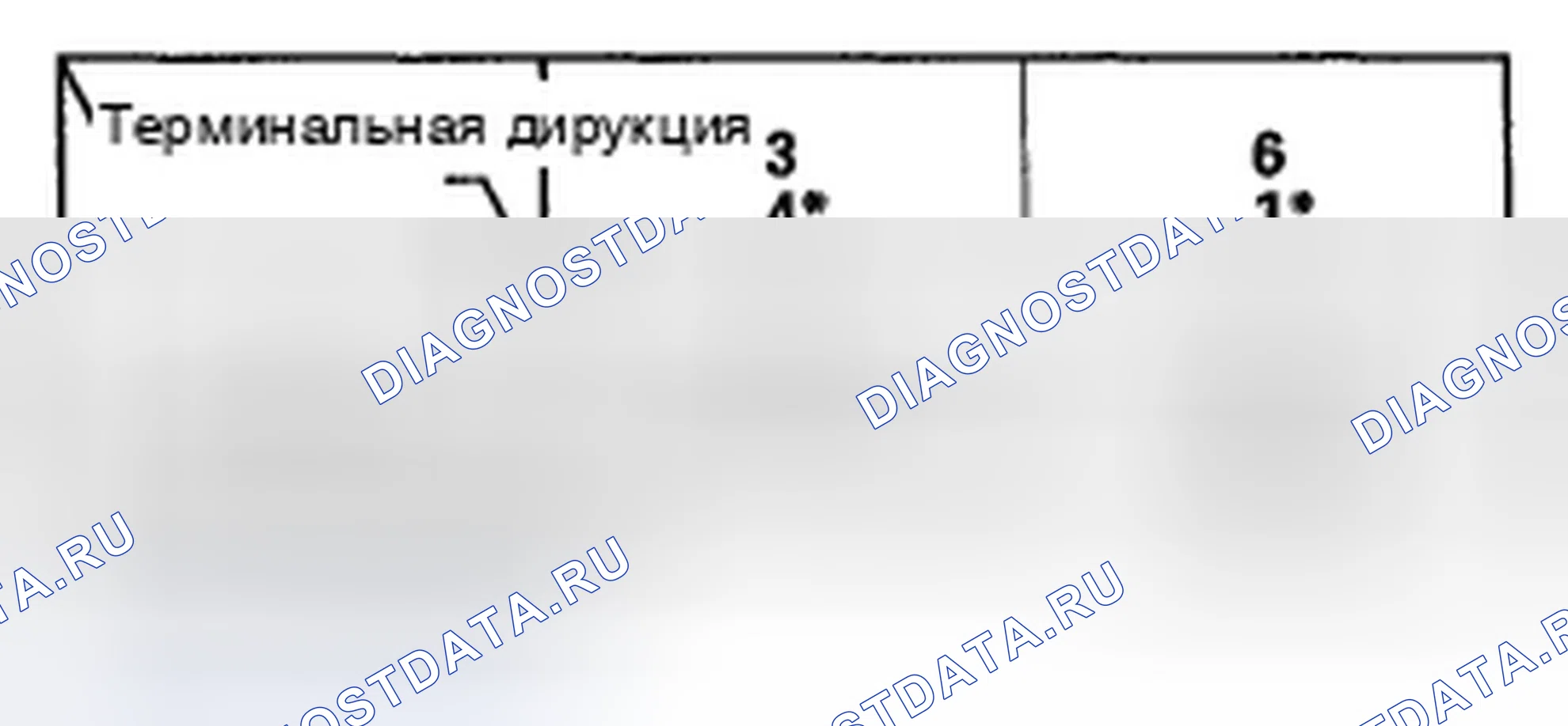 Рис. 39. Honda Ridgeline I