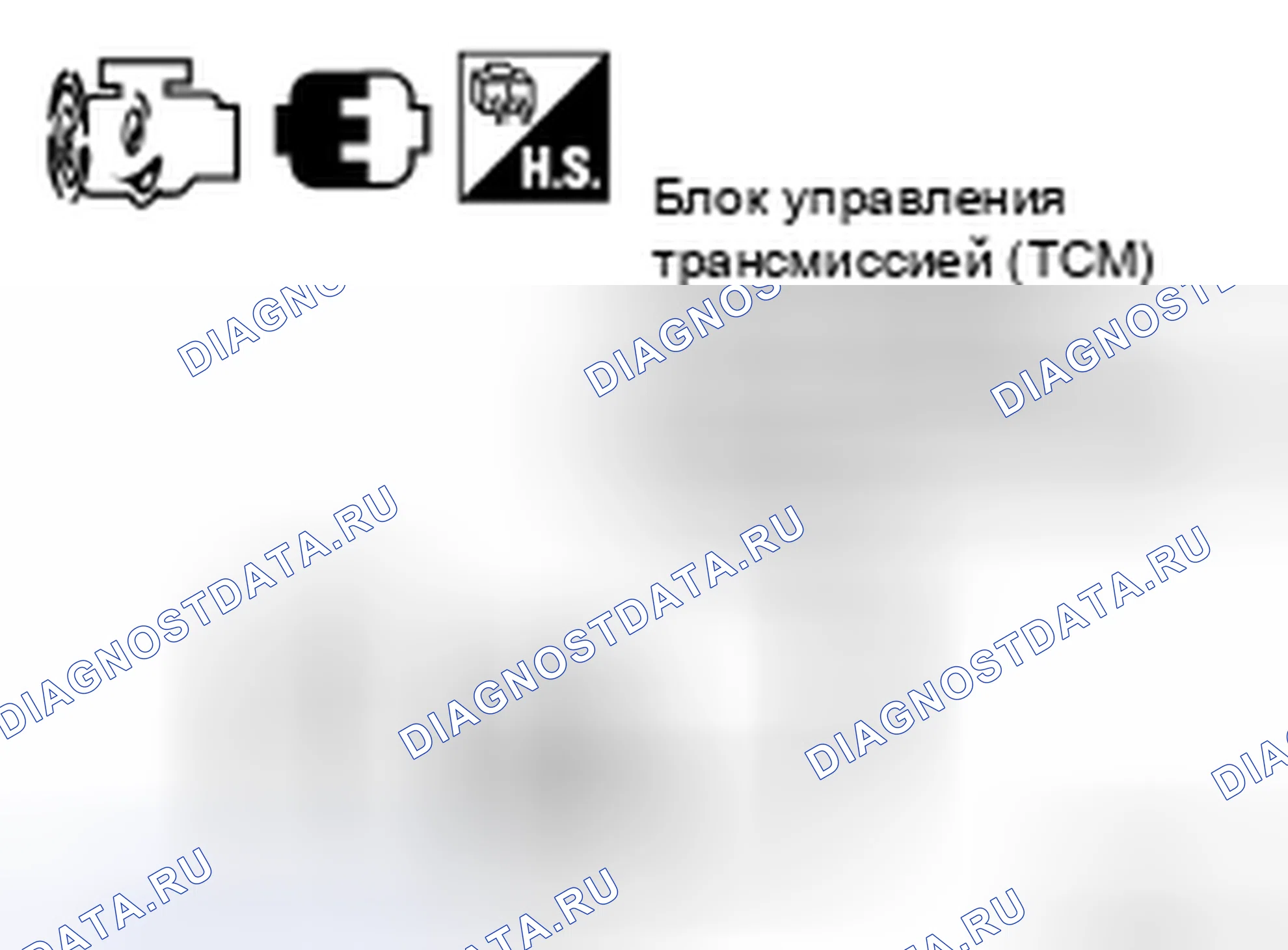 Рис. 151: Диагностическая процедура. Honda UR-V I