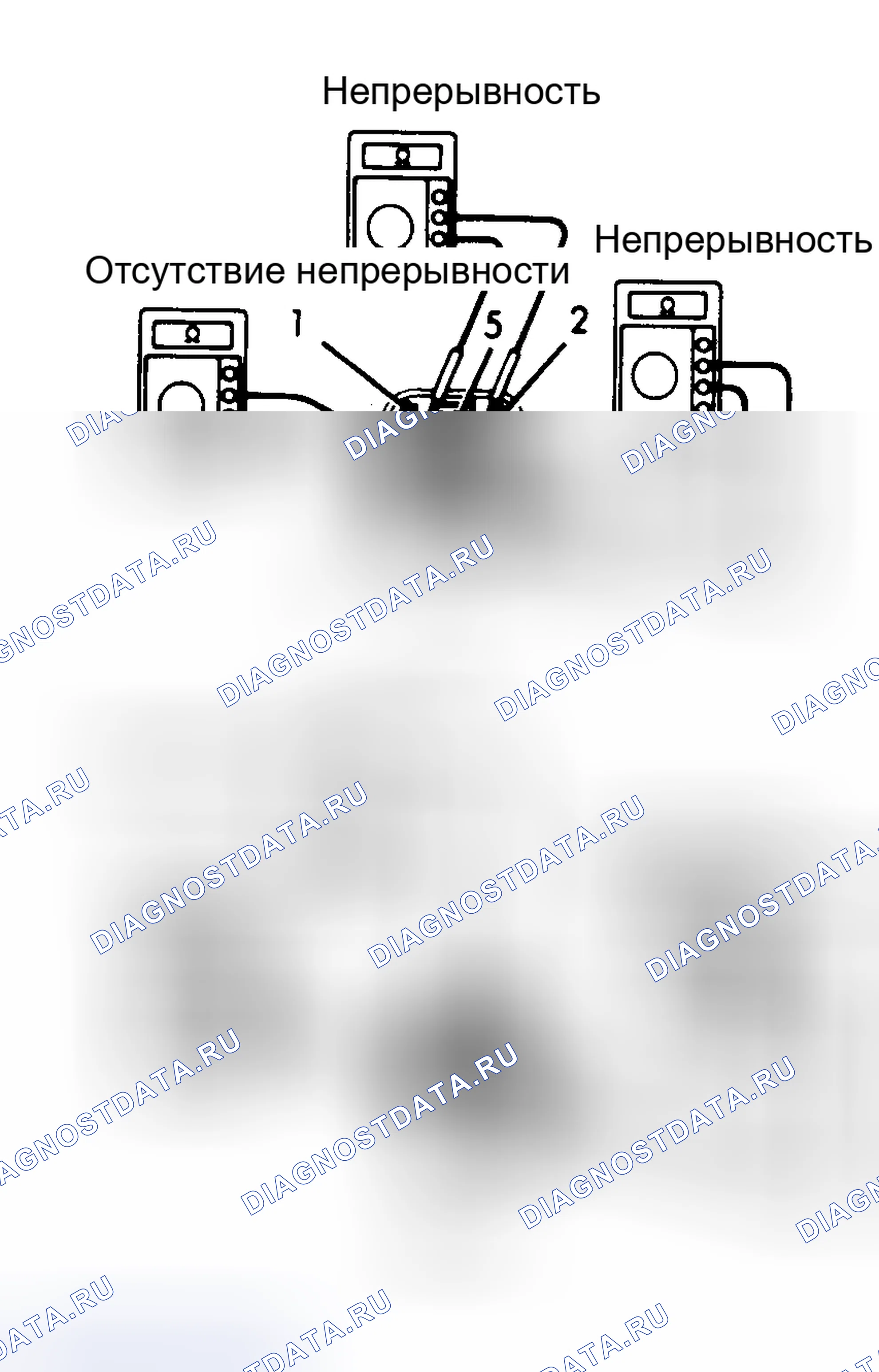 Рис. 19. Toyota Camry V30
