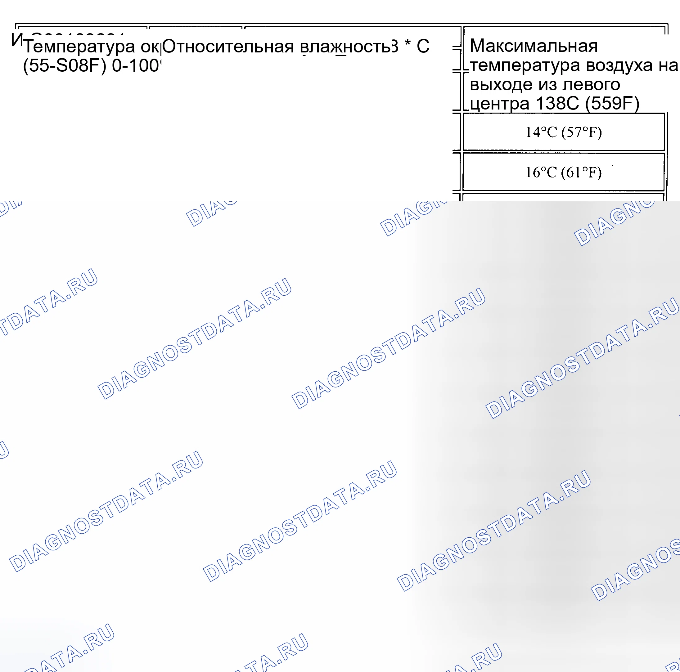 Рис. 7. Lexus LX J100 рестайлинг