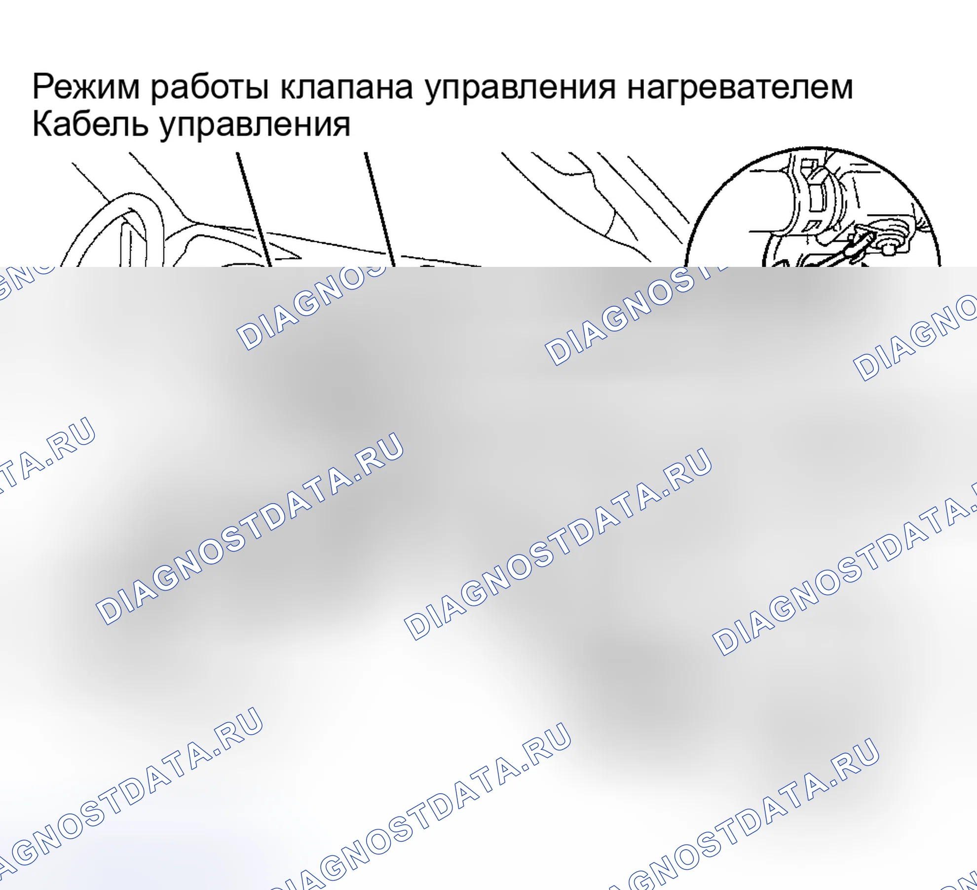 Рис. 8: Кабель управления воздушной смесью. Toyota Tundra I