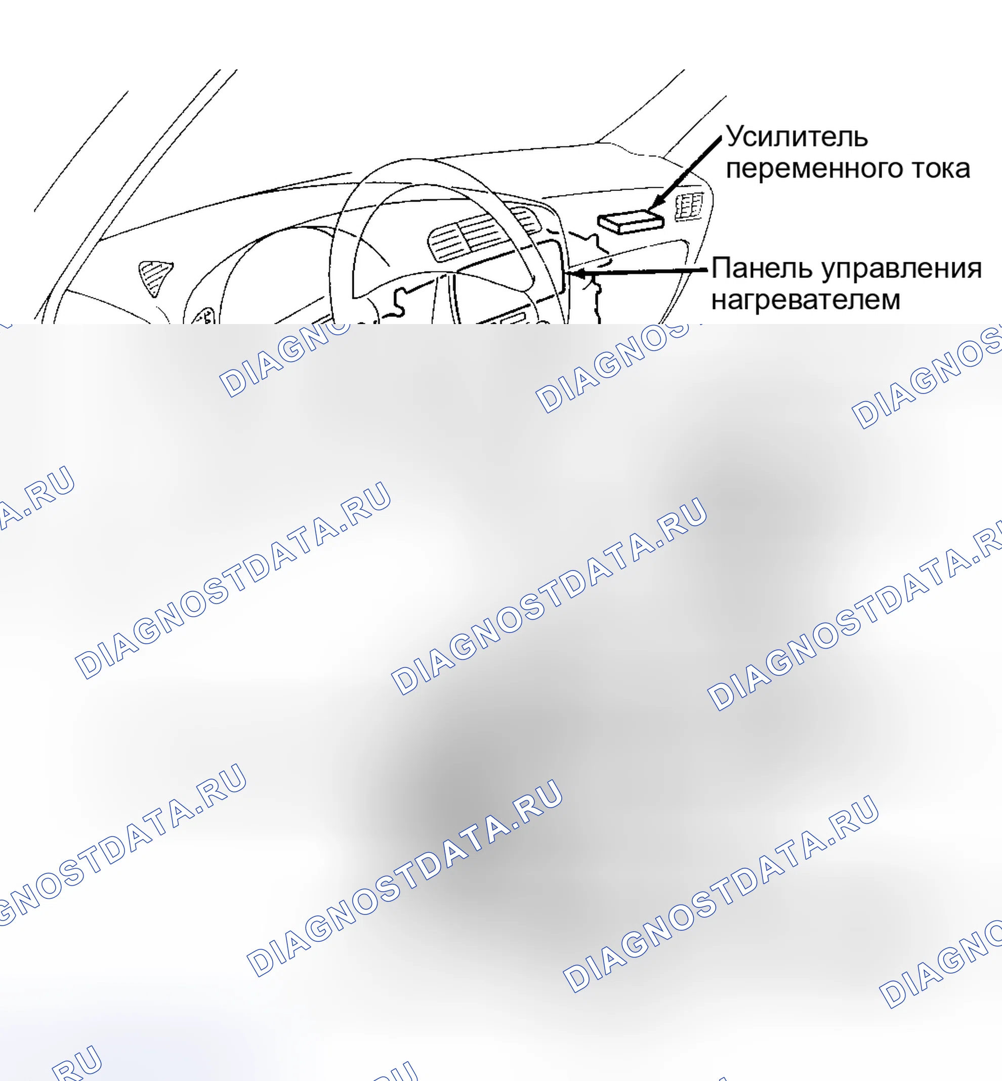 Рис. 12. Toyota Camry V30