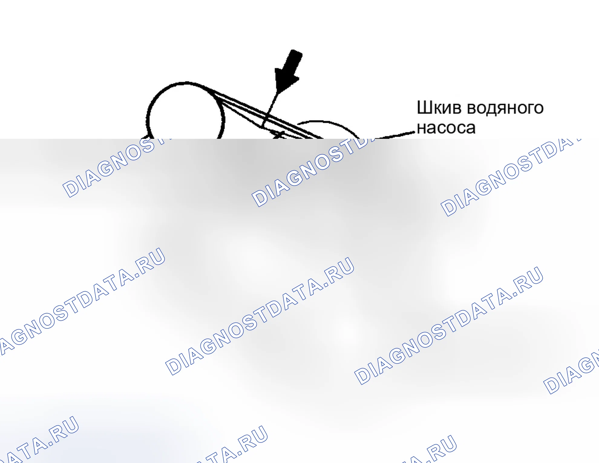 Рис. 5. Hyundai Accent I