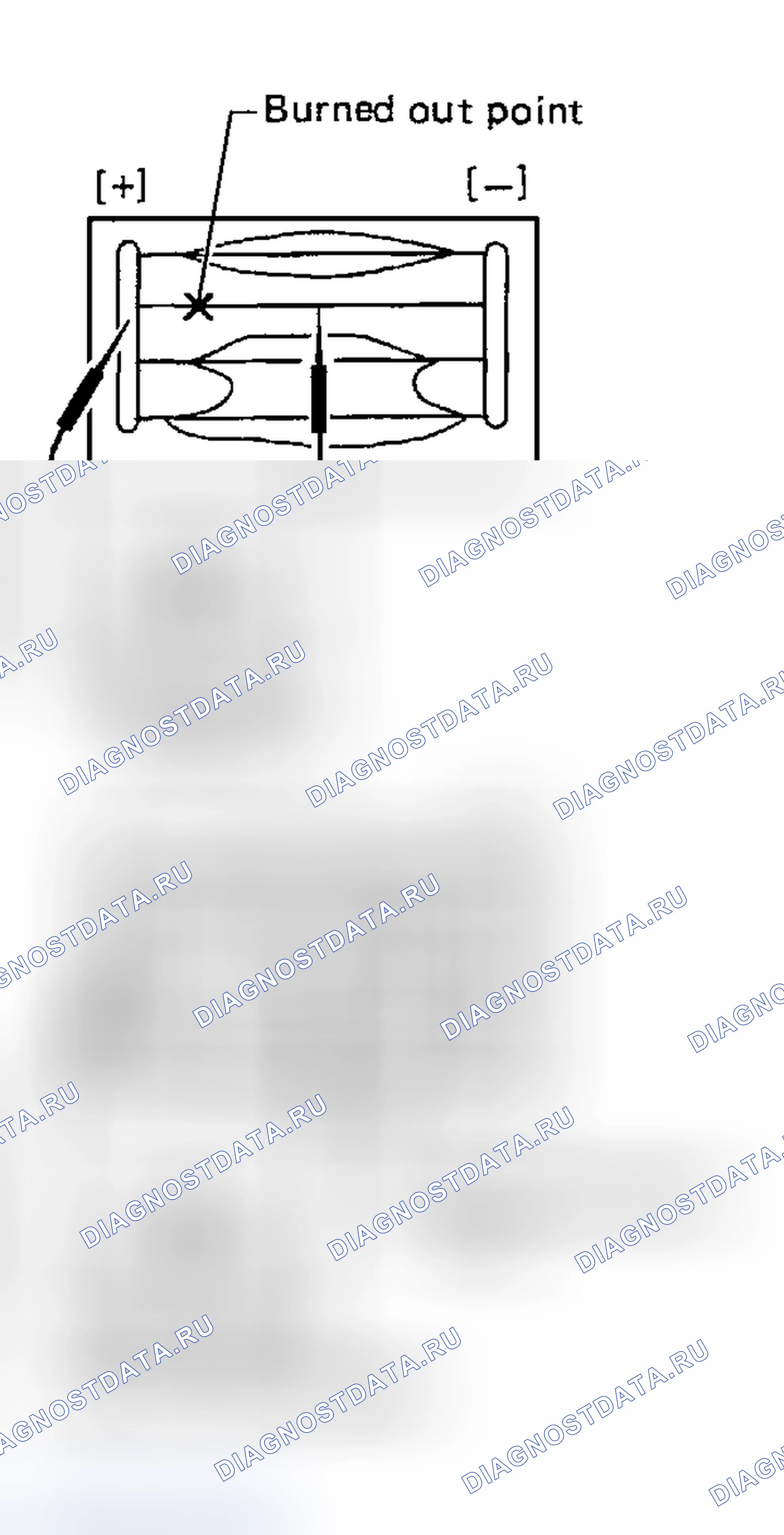 Рис. 23. Nissan Altima L31