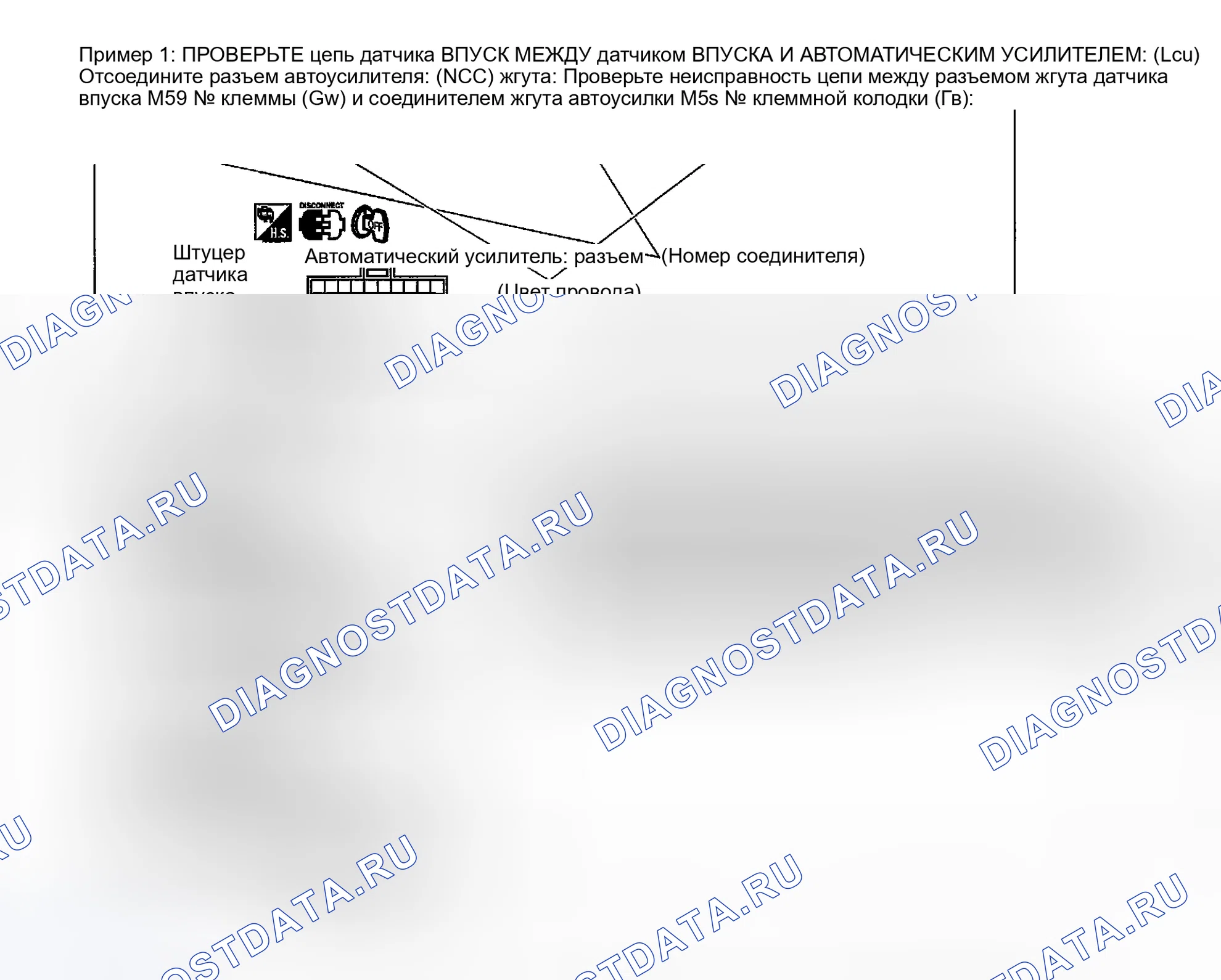 Рис. 17. Honda Odyssey (North America) I