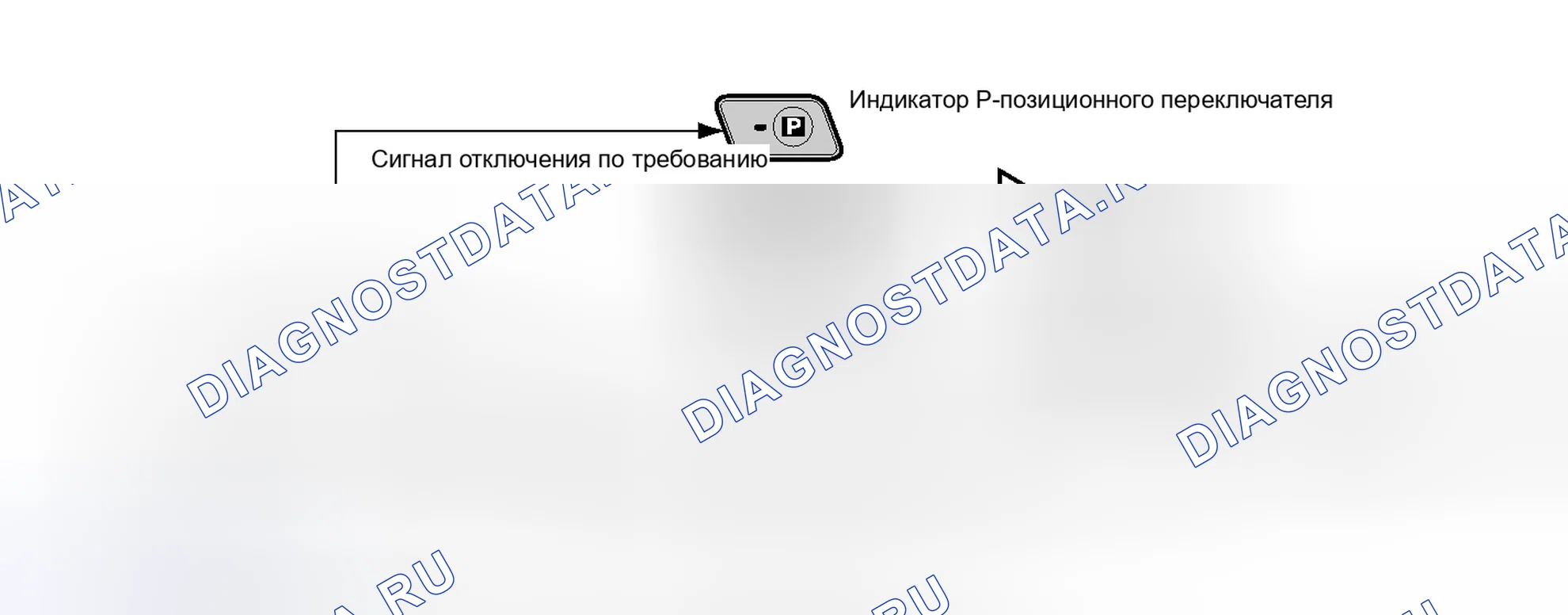Рис. 95. Toyota Prius V I