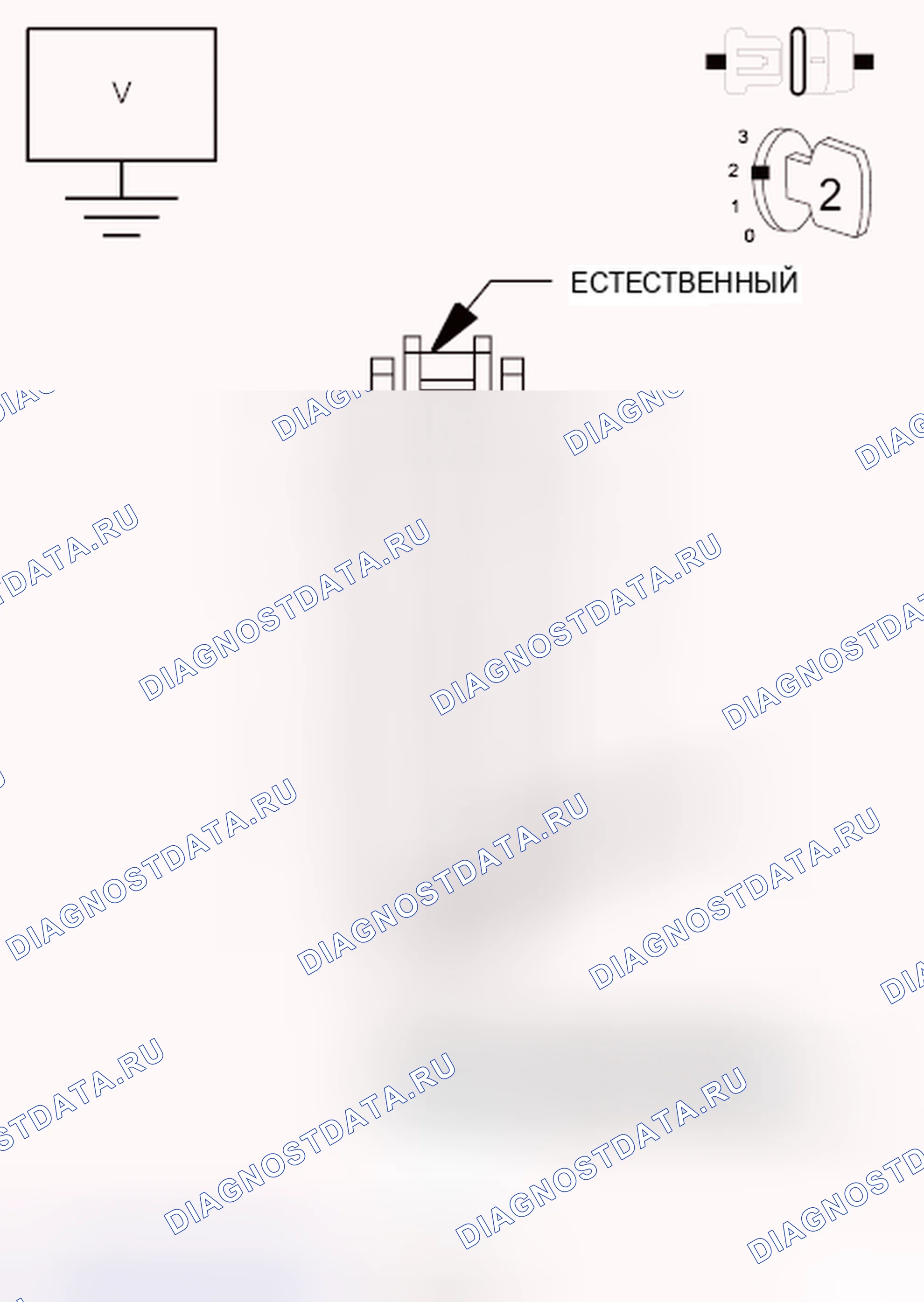 Рис. 151: ДИАГНОСТИЧЕСКИЙ ТЕСТ. Dodge Grand Caravan V