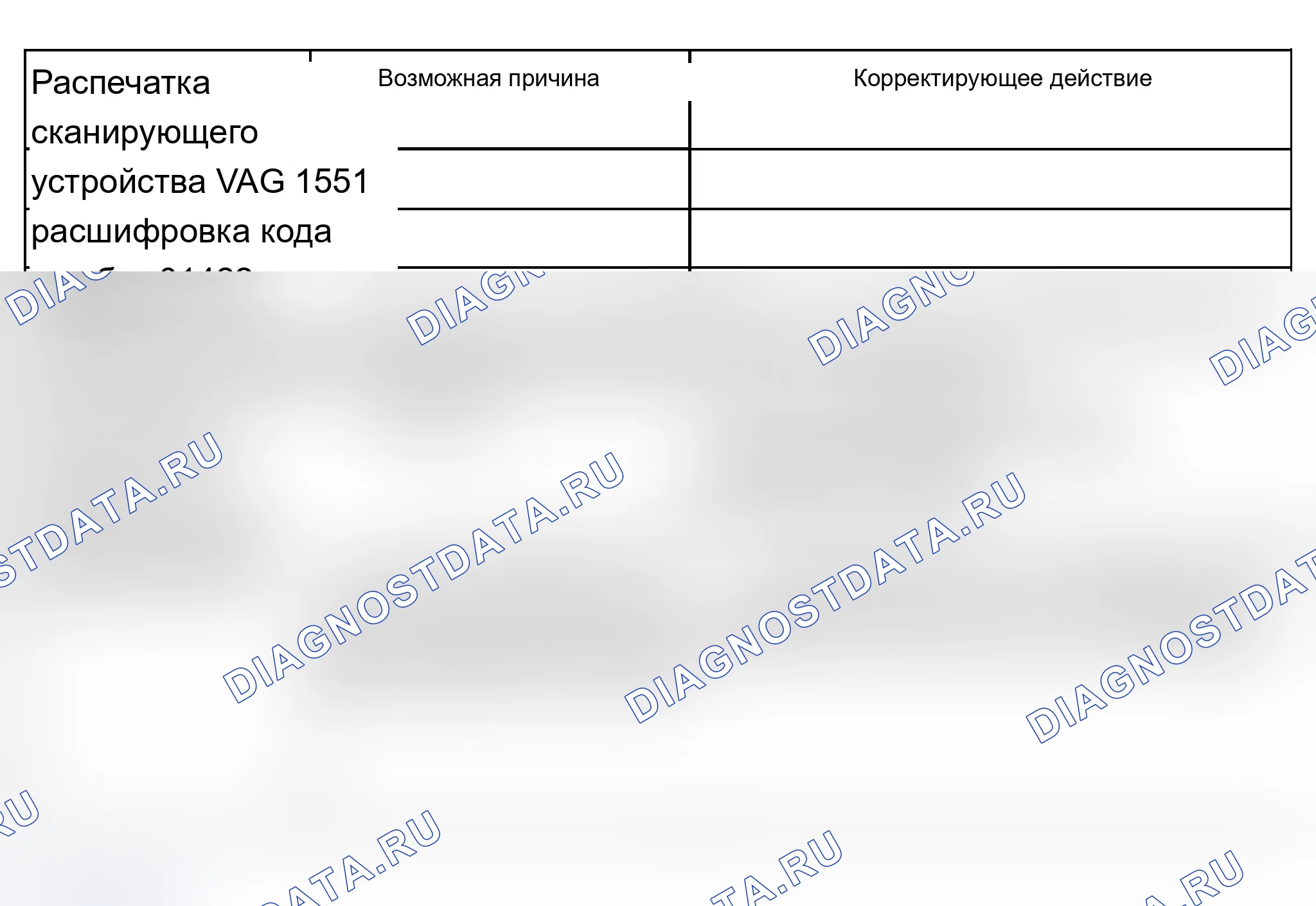 Рис. 364. Audi A6 C5