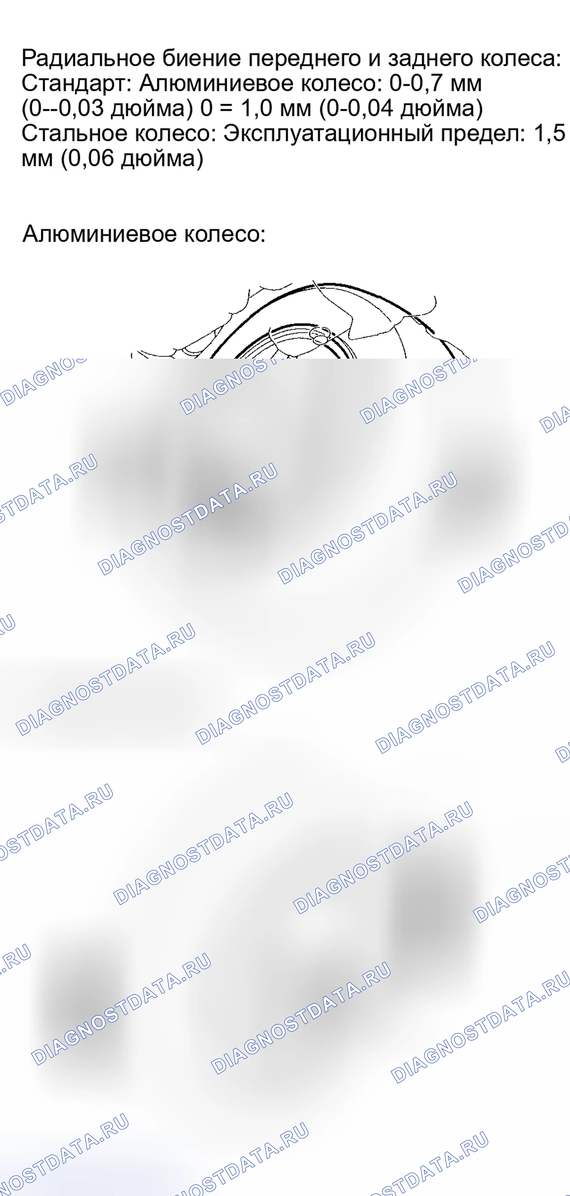Рис. 19. Acura RSX I
