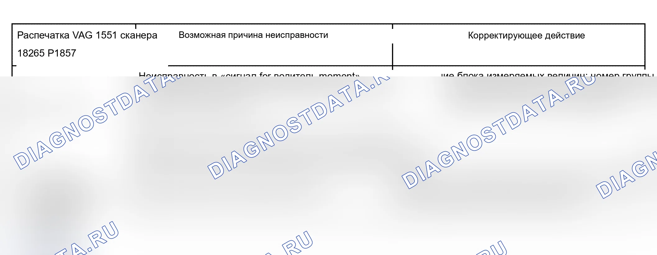 Рис. 483. Audi A6 C5